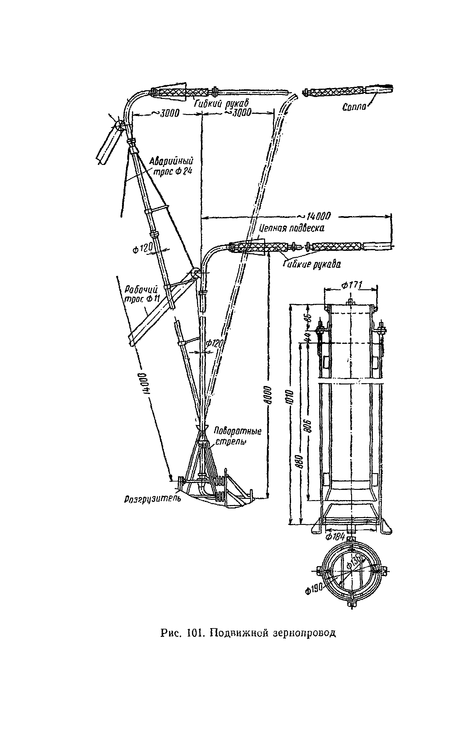 ЕНиР Сборник 21