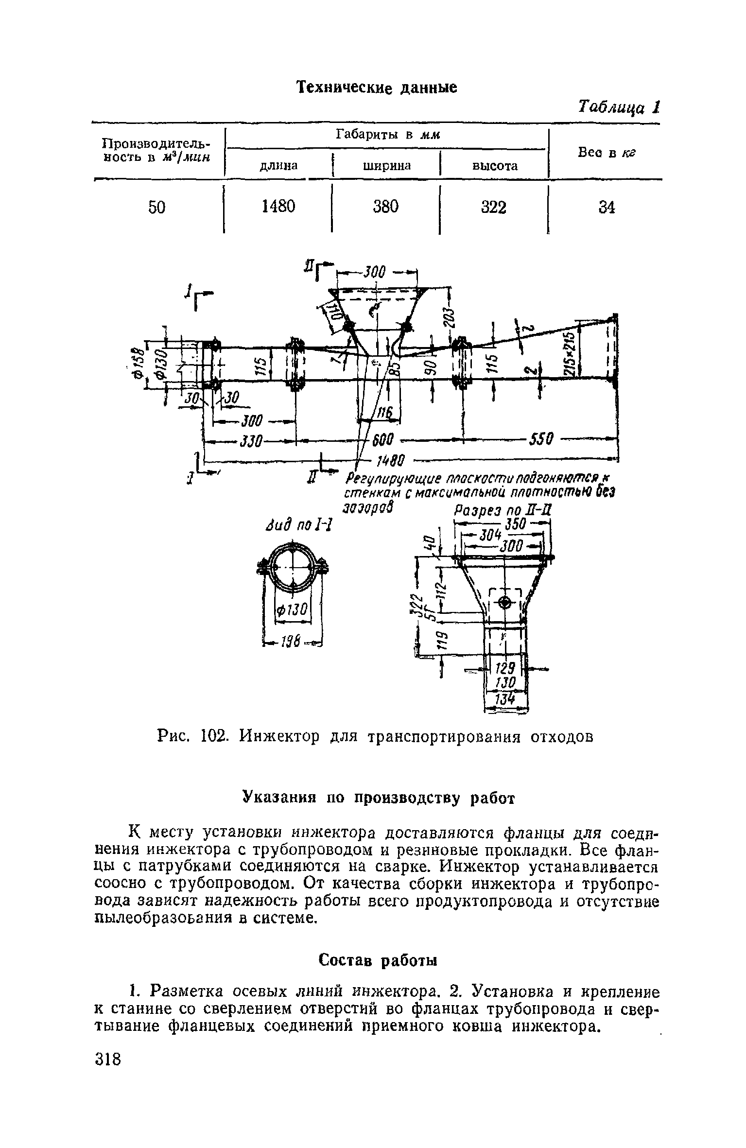 ЕНиР Сборник 21