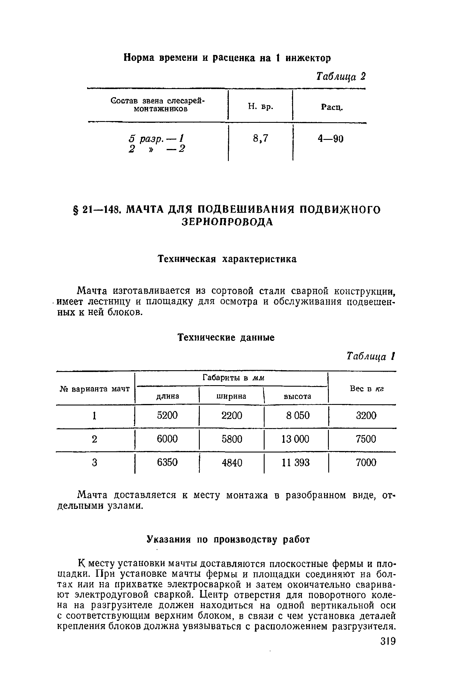 ЕНиР Сборник 21