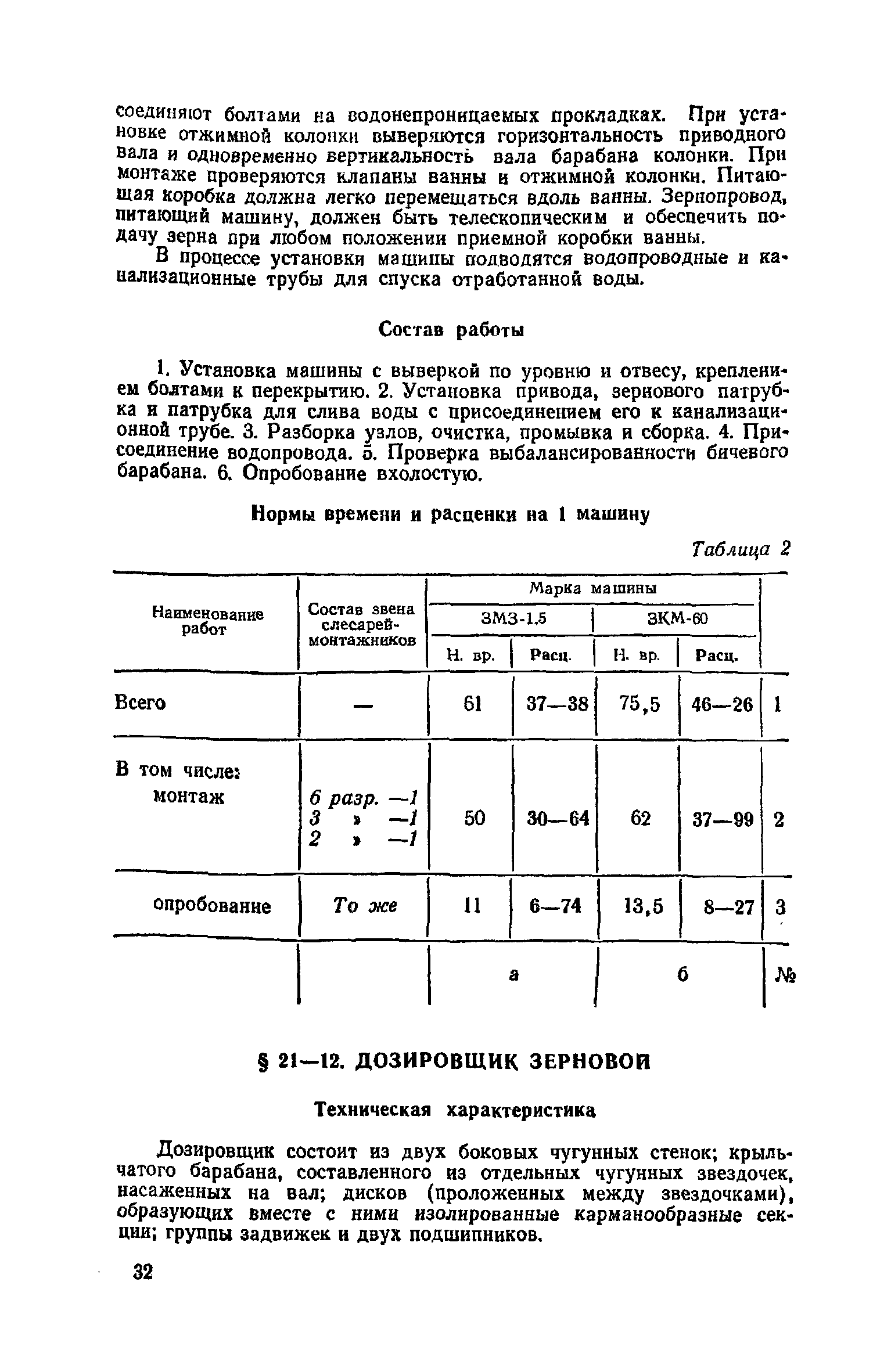 ЕНиР Сборник 21