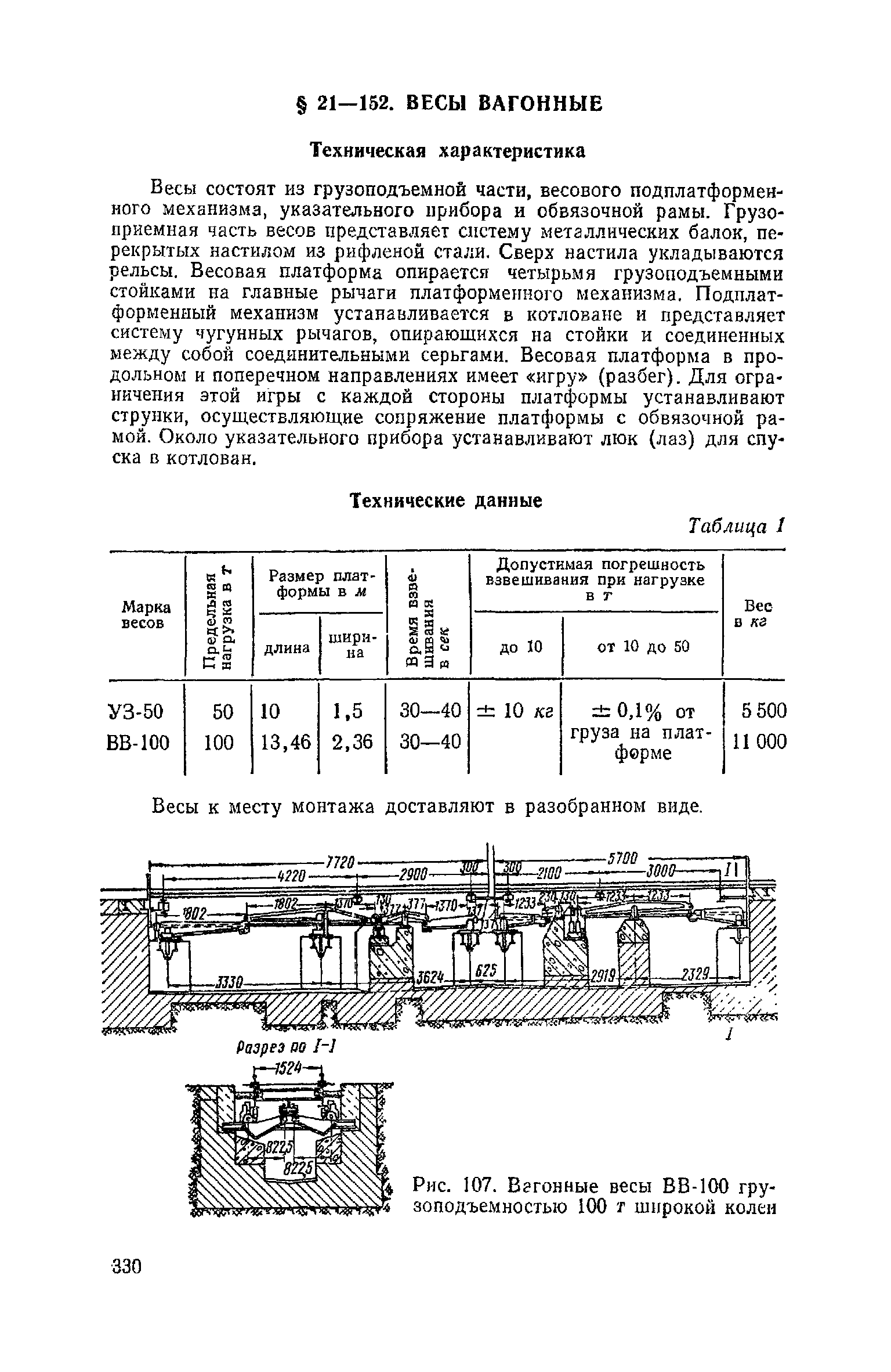 ЕНиР Сборник 21