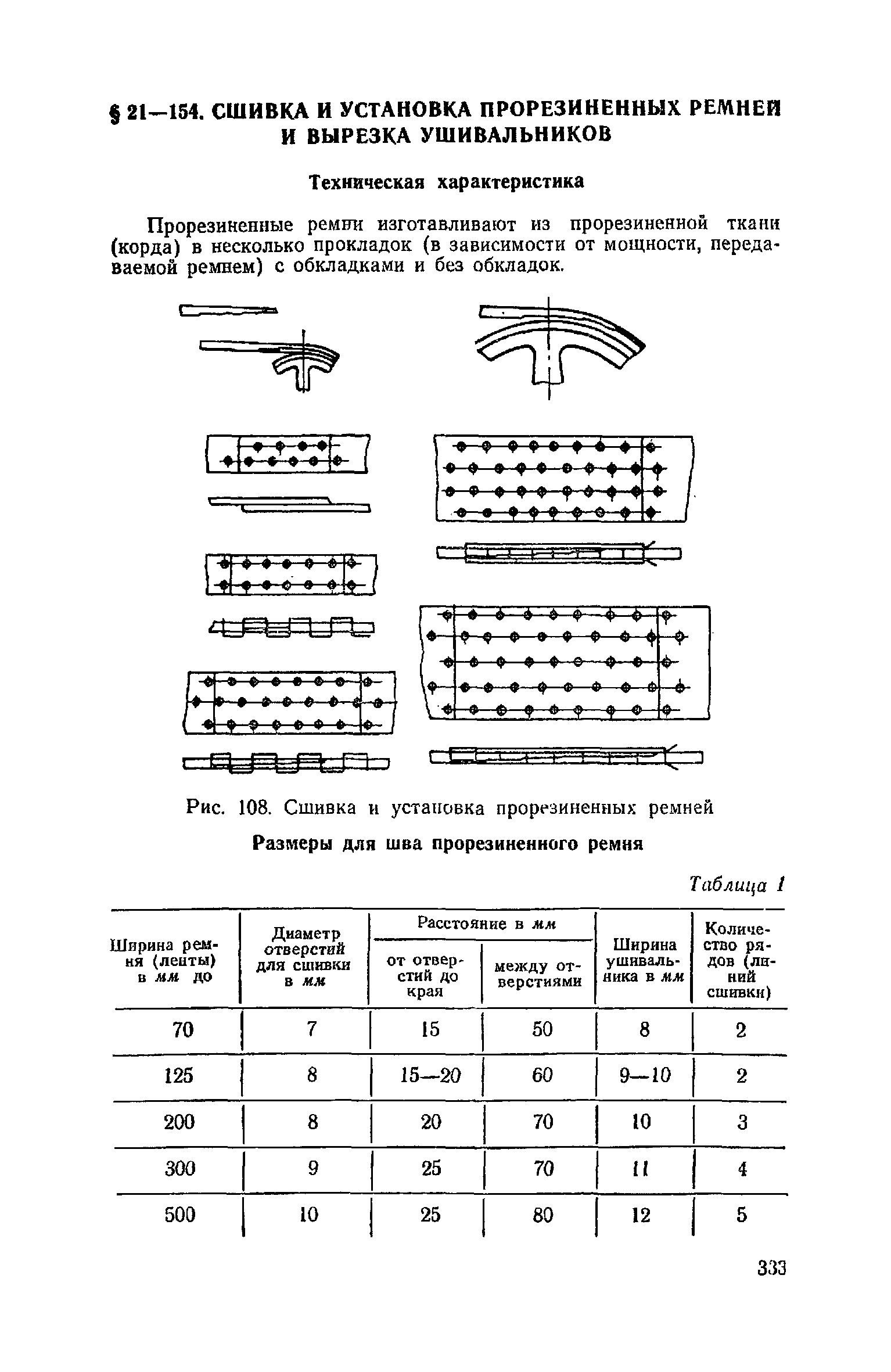 ЕНиР Сборник 21