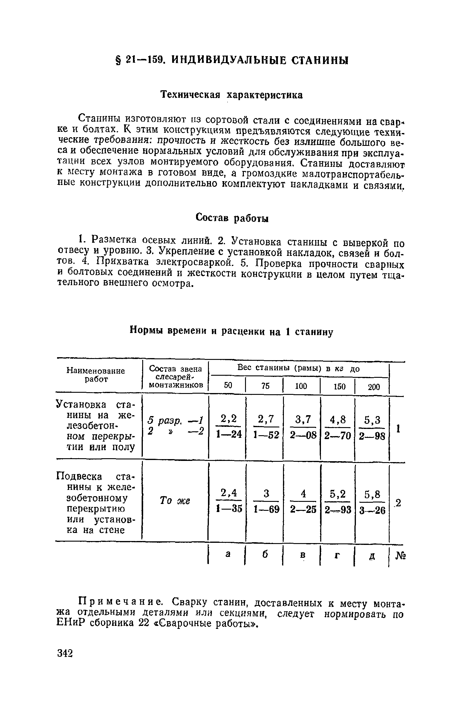 ЕНиР Сборник 21