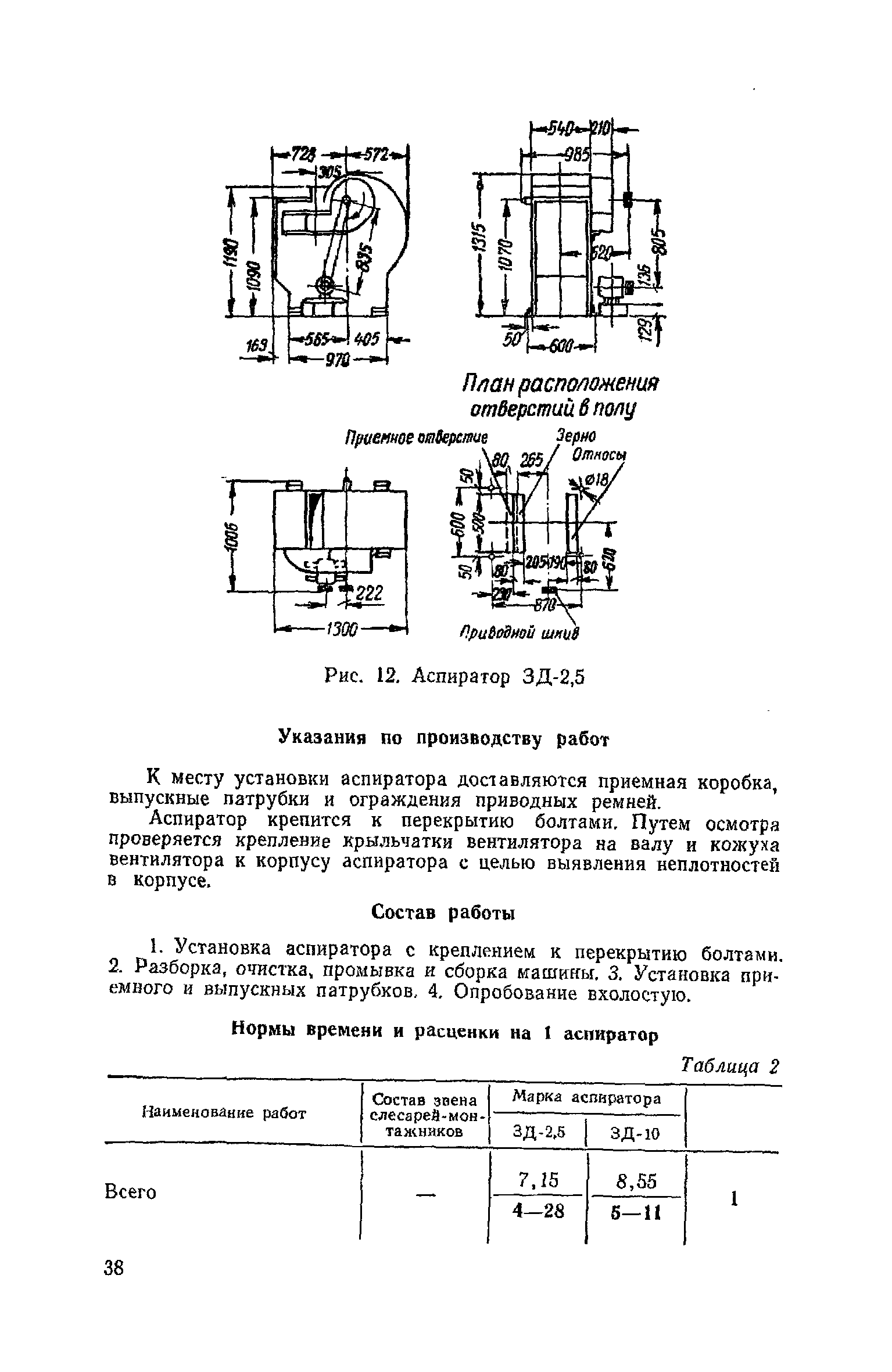 ЕНиР Сборник 21