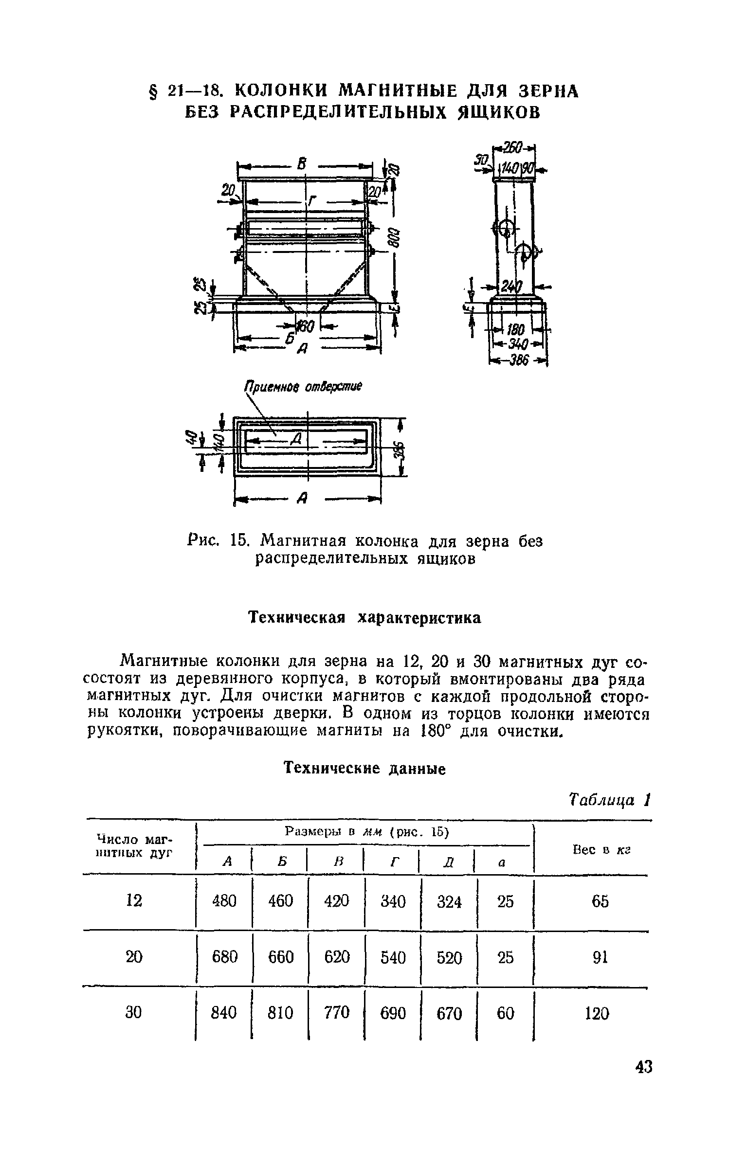 ЕНиР Сборник 21