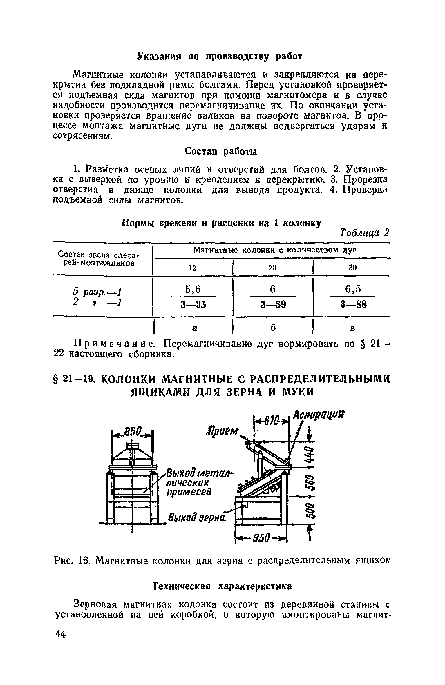 ЕНиР Сборник 21