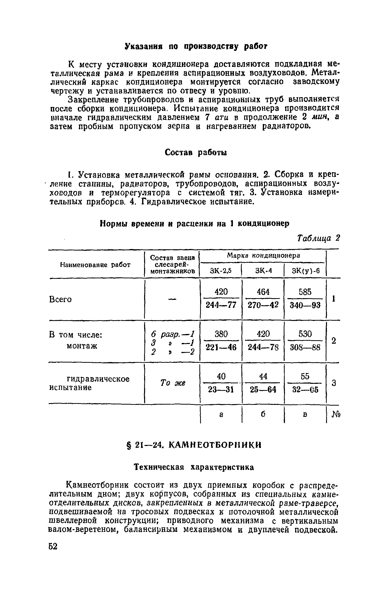 ЕНиР Сборник 21