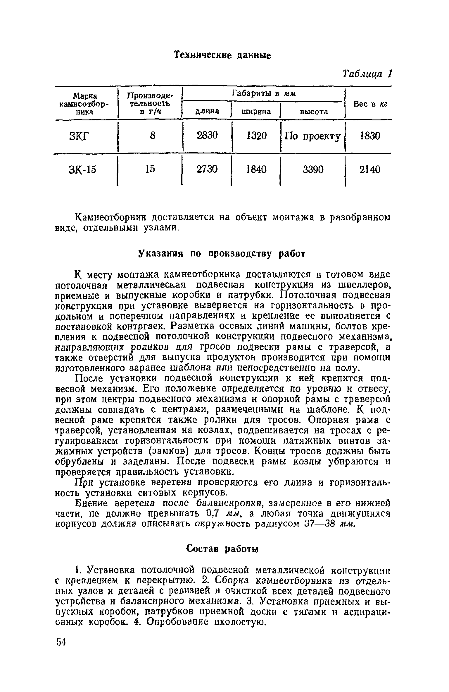 ЕНиР Сборник 21