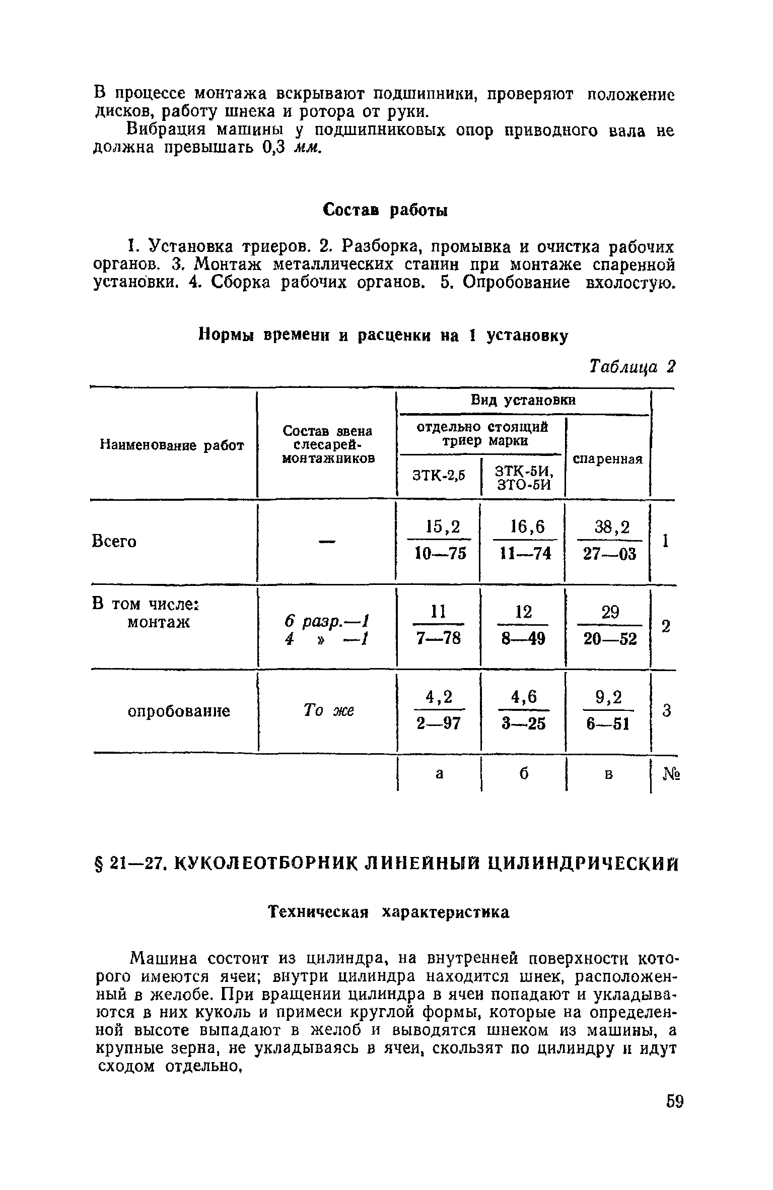 ЕНиР Сборник 21