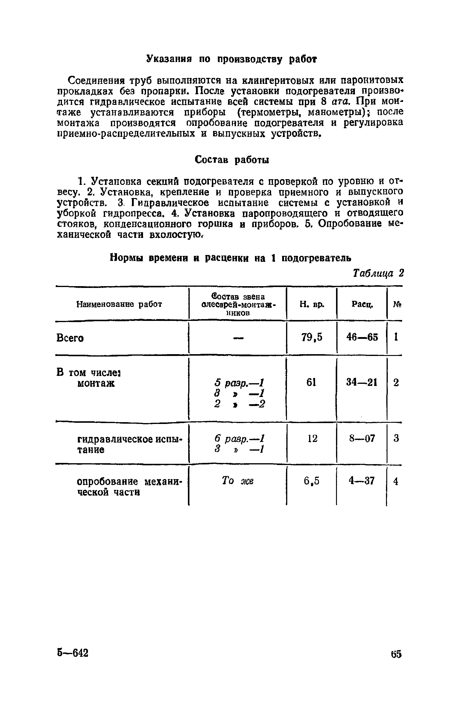 ЕНиР Сборник 21