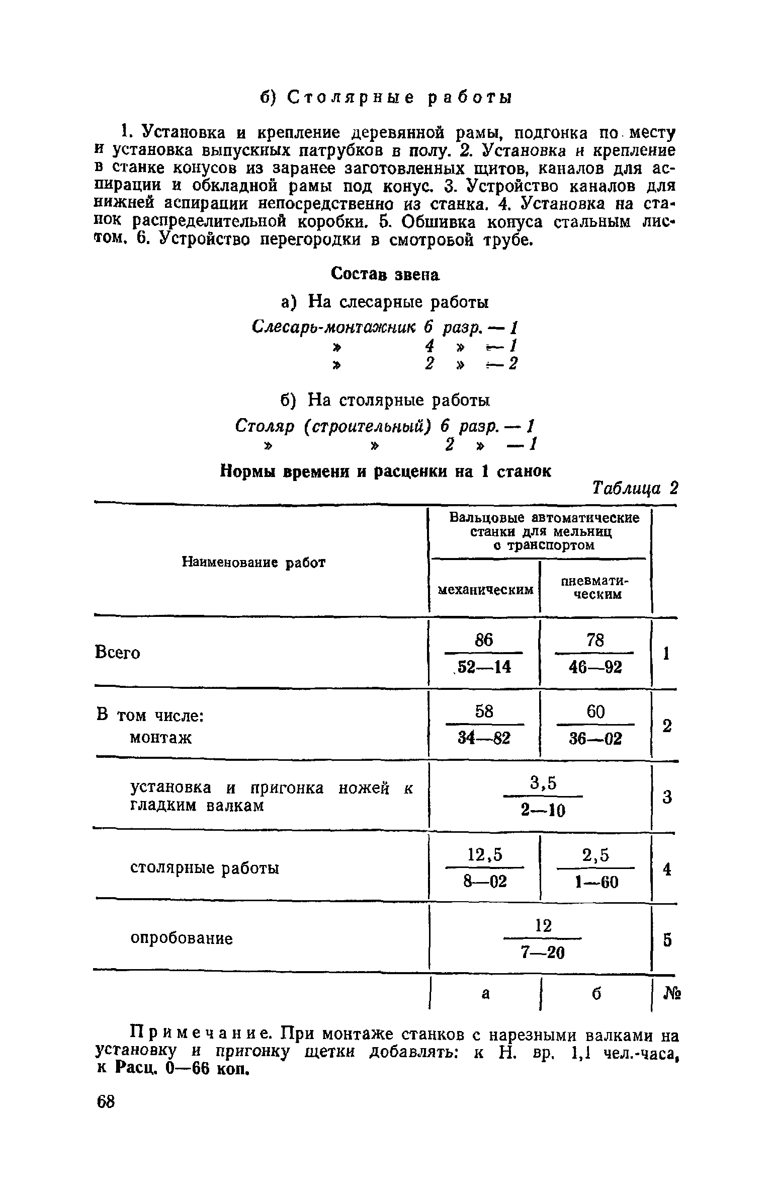 ЕНиР Сборник 21