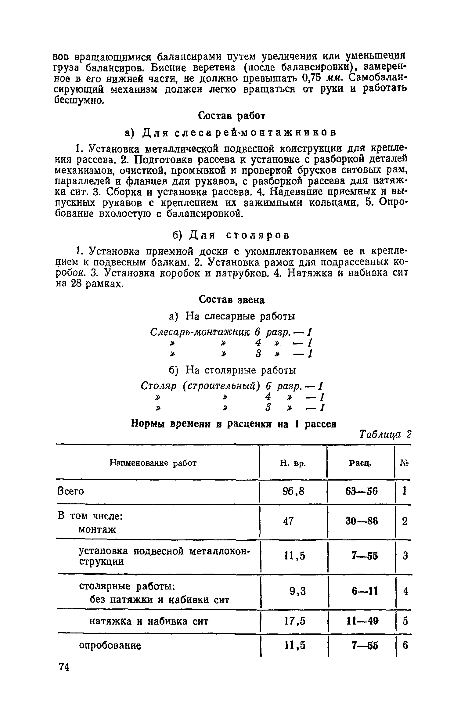 ЕНиР Сборник 21