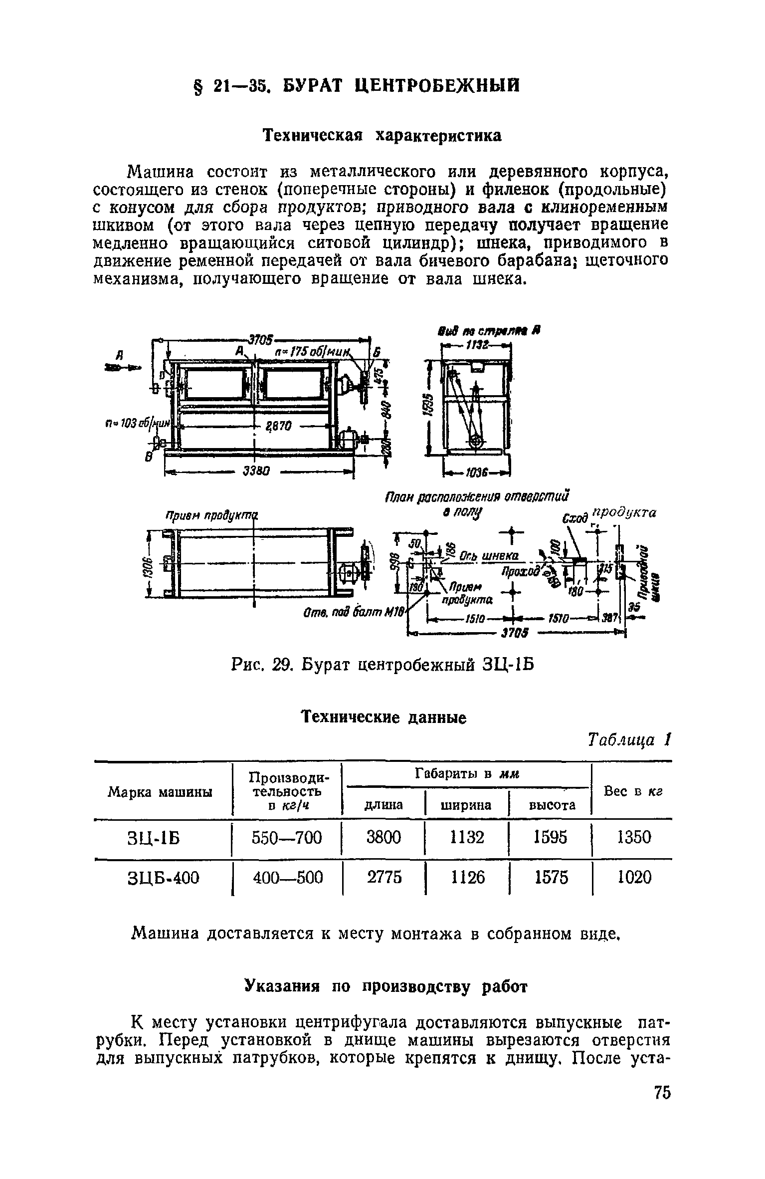 ЕНиР Сборник 21