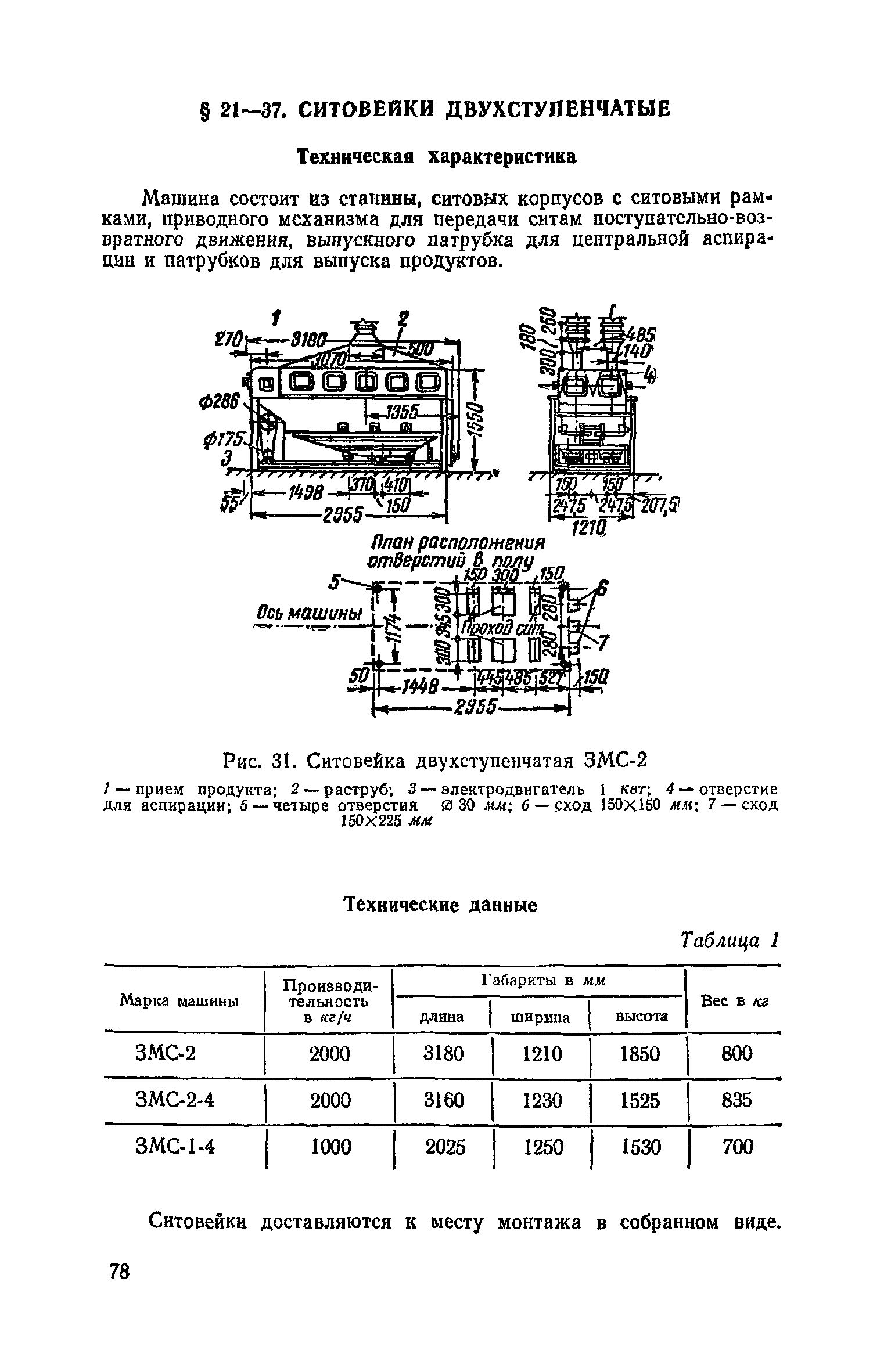 ЕНиР Сборник 21