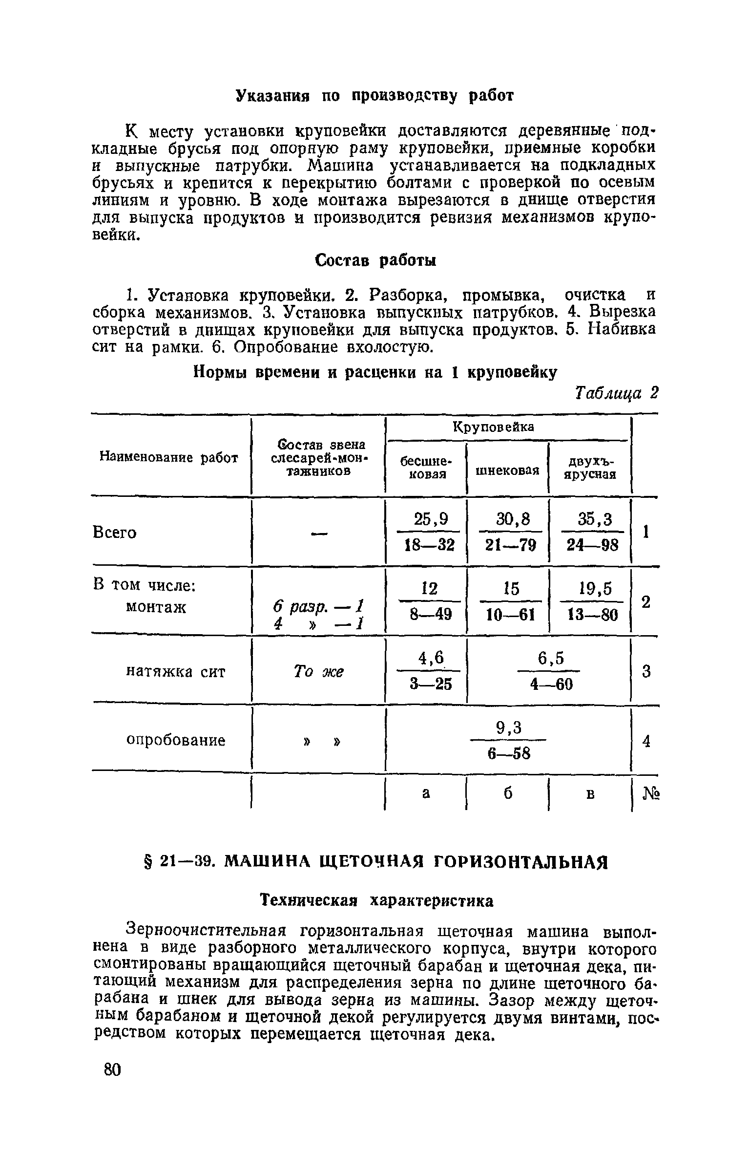 ЕНиР Сборник 21