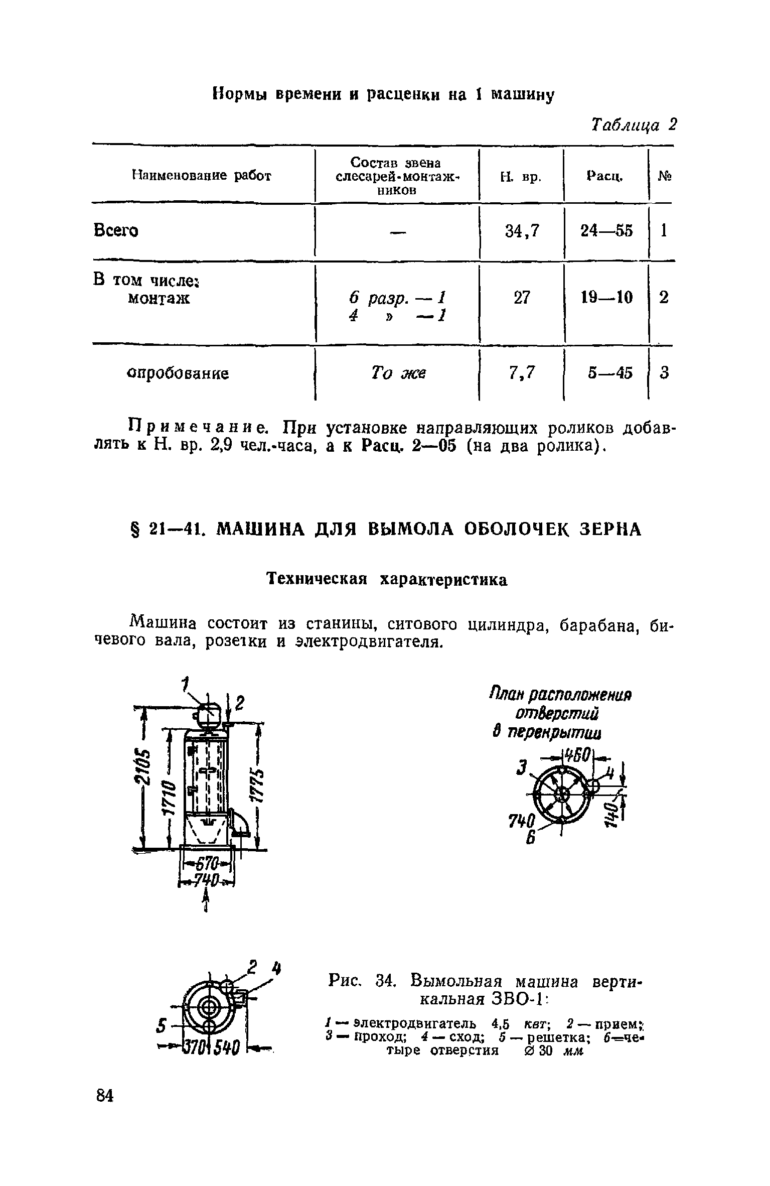 ЕНиР Сборник 21