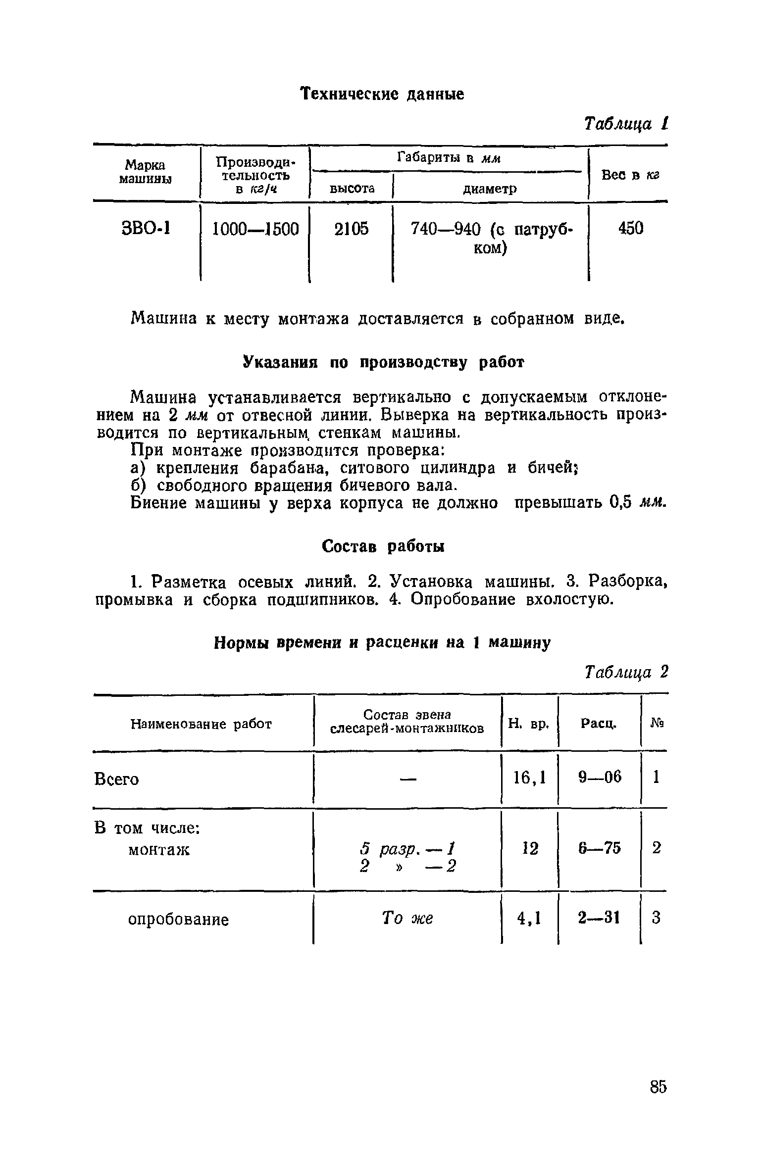 ЕНиР Сборник 21