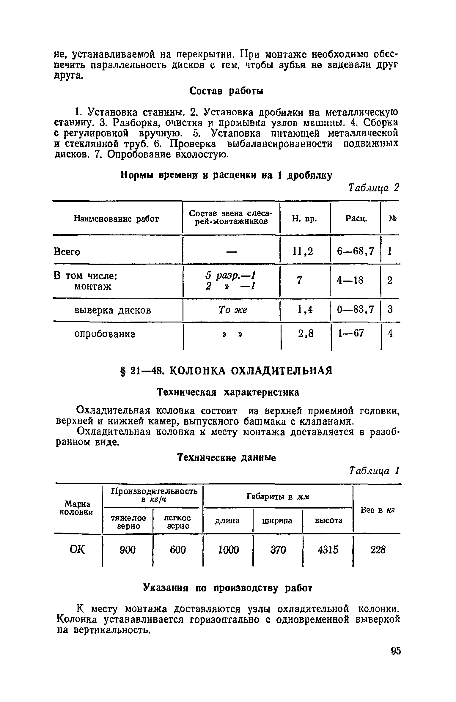 ЕНиР Сборник 21