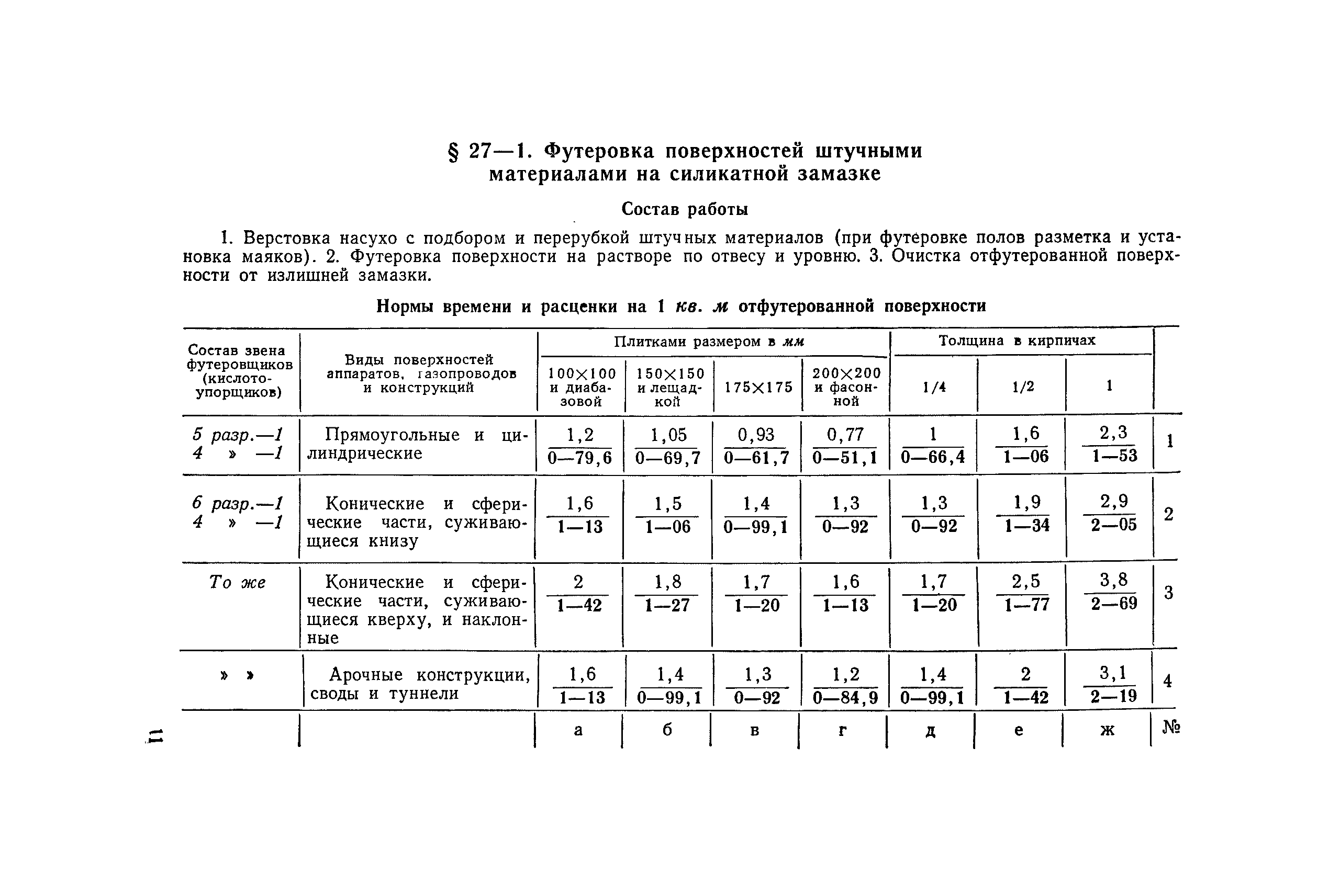 ЕНиР Сборник 27