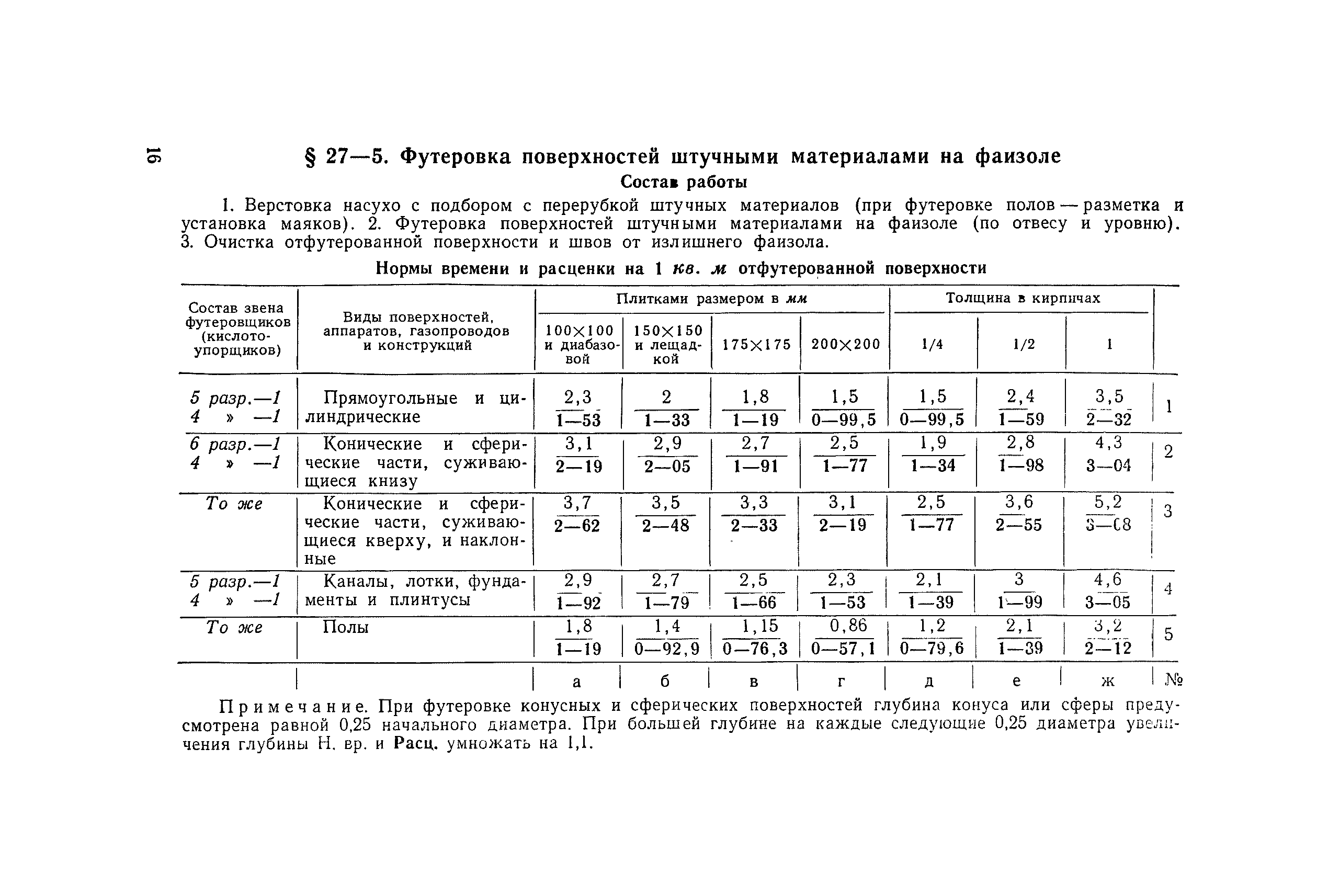 ЕНиР Сборник 27