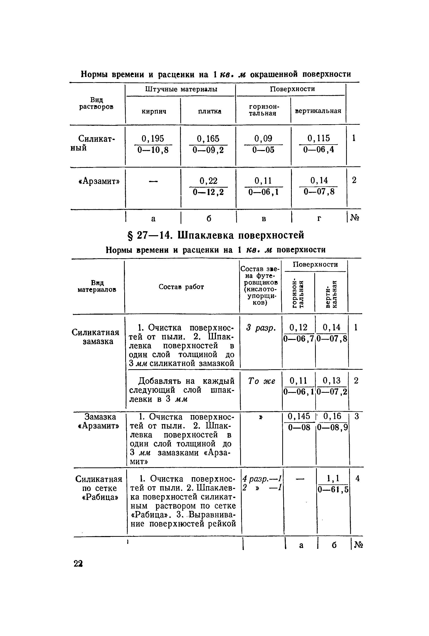 ЕНиР Сборник 27