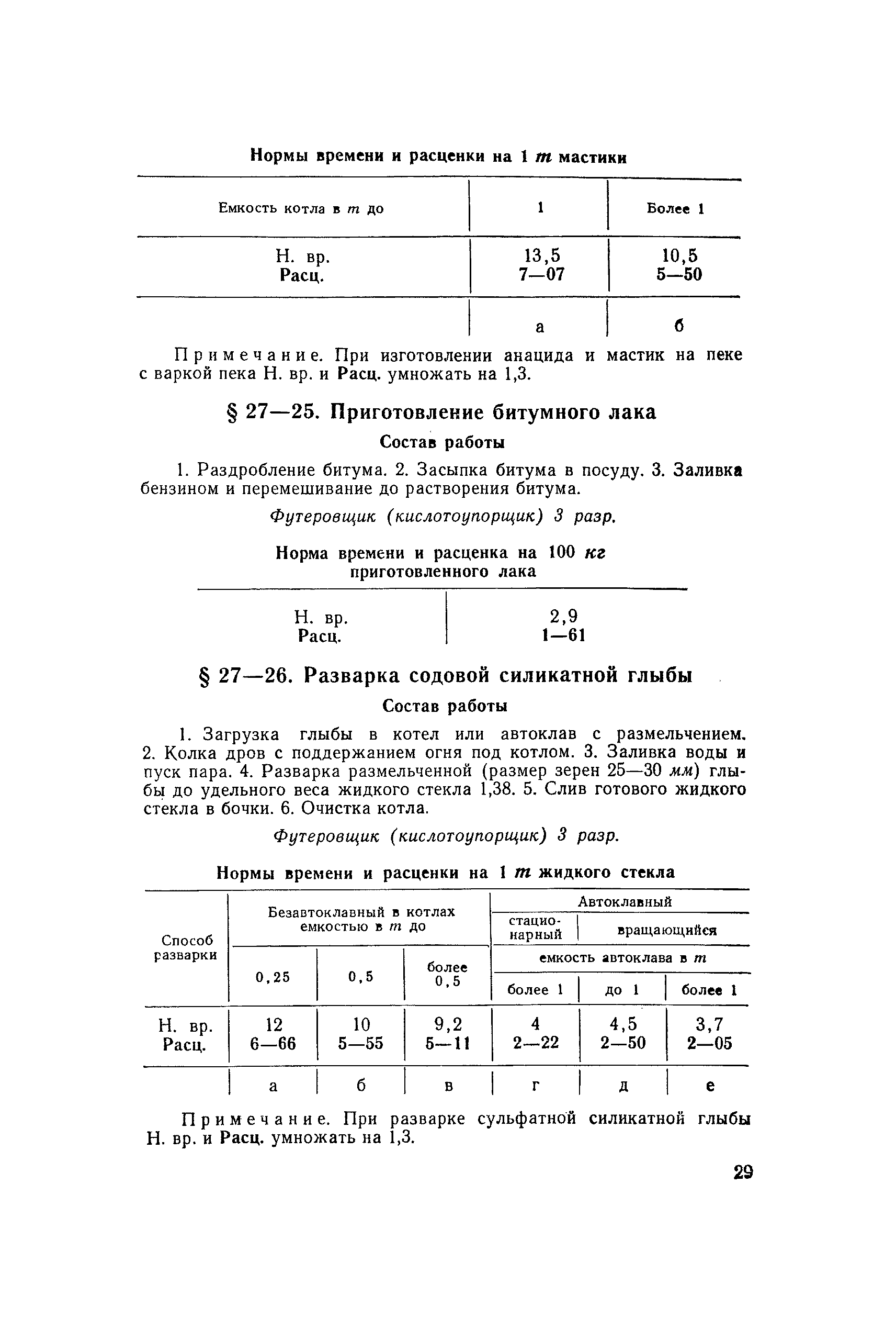 ЕНиР Сборник 27