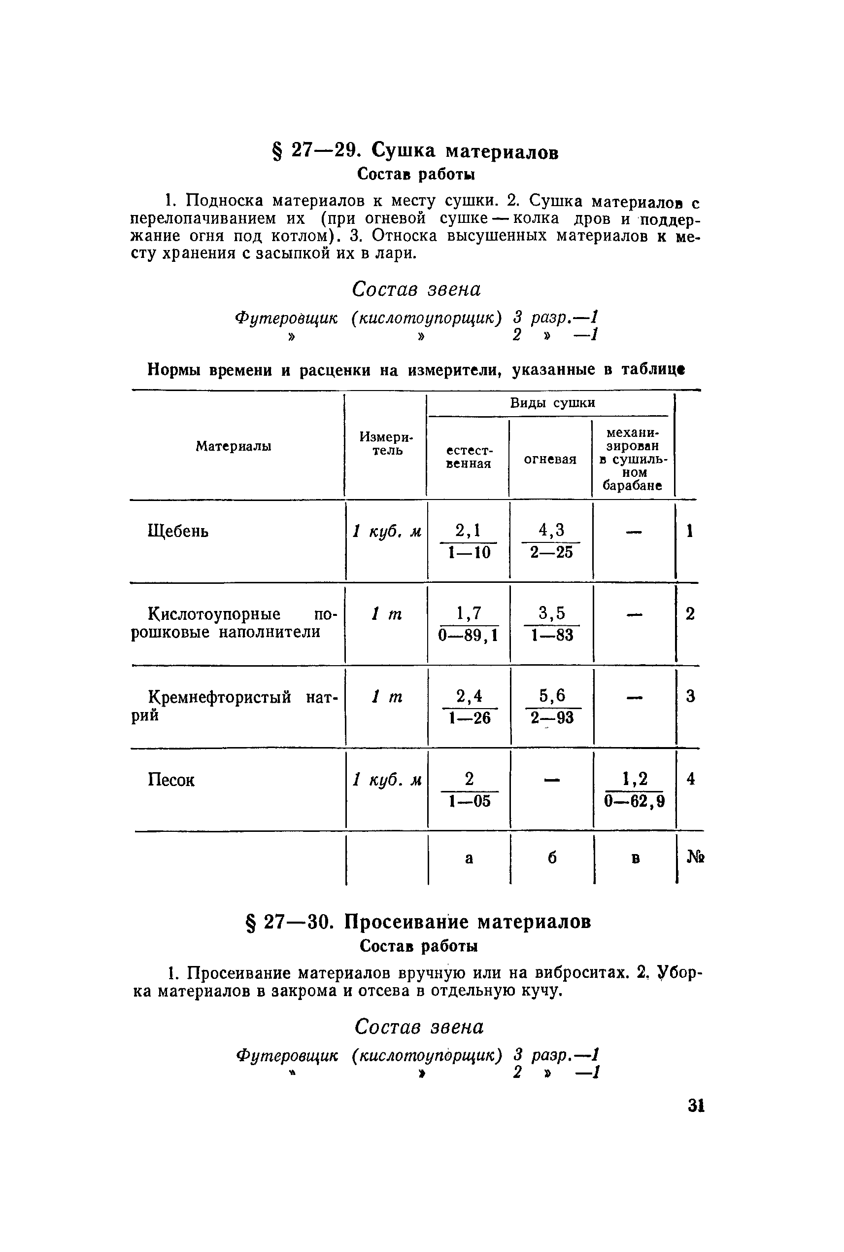 ЕНиР Сборник 27