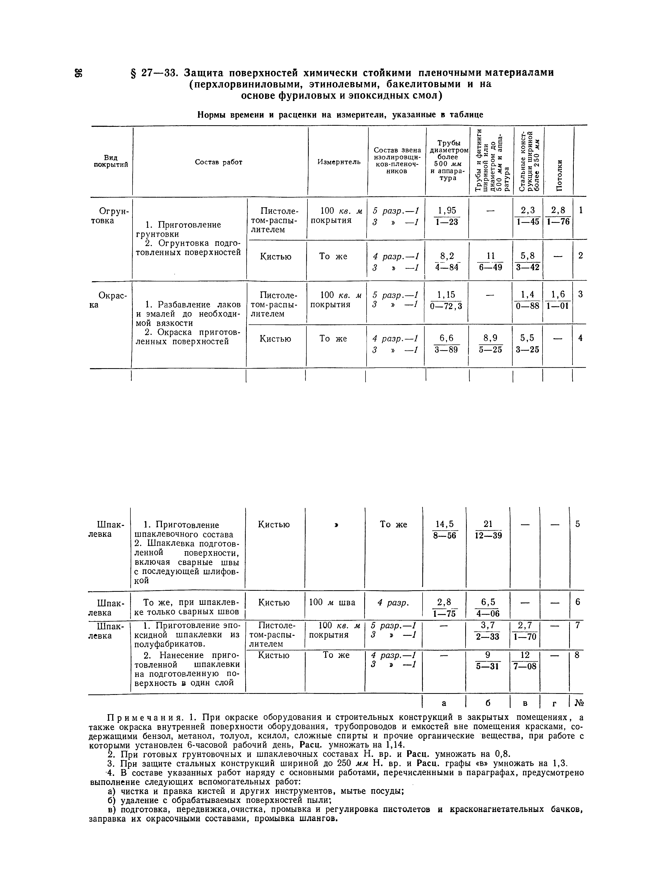 ЕНиР Сборник 27