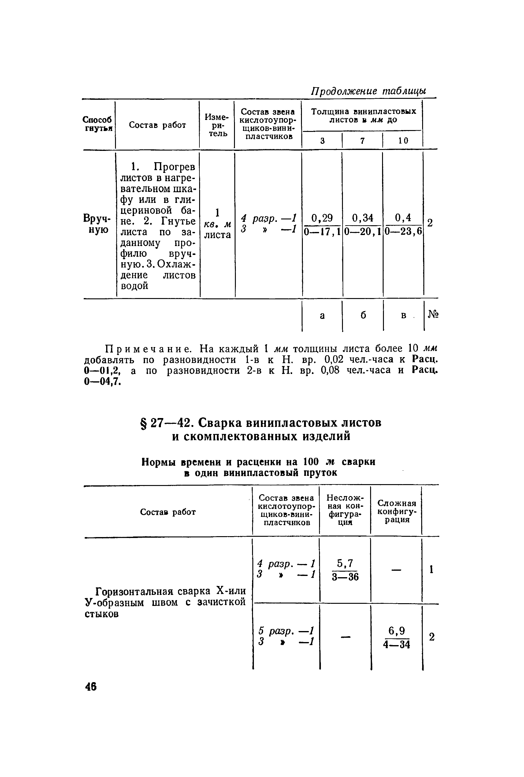 ЕНиР Сборник 27