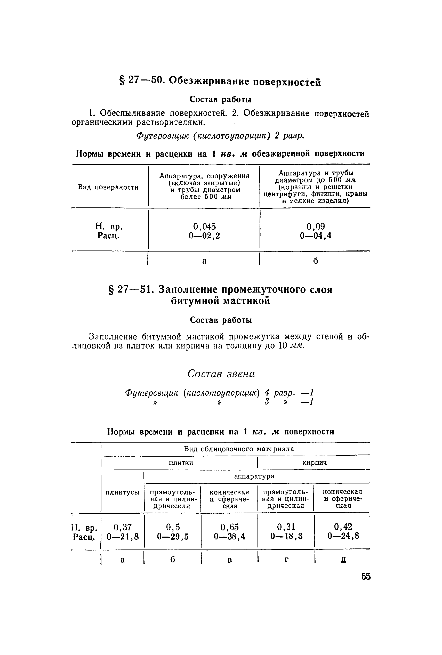 ЕНиР Сборник 27