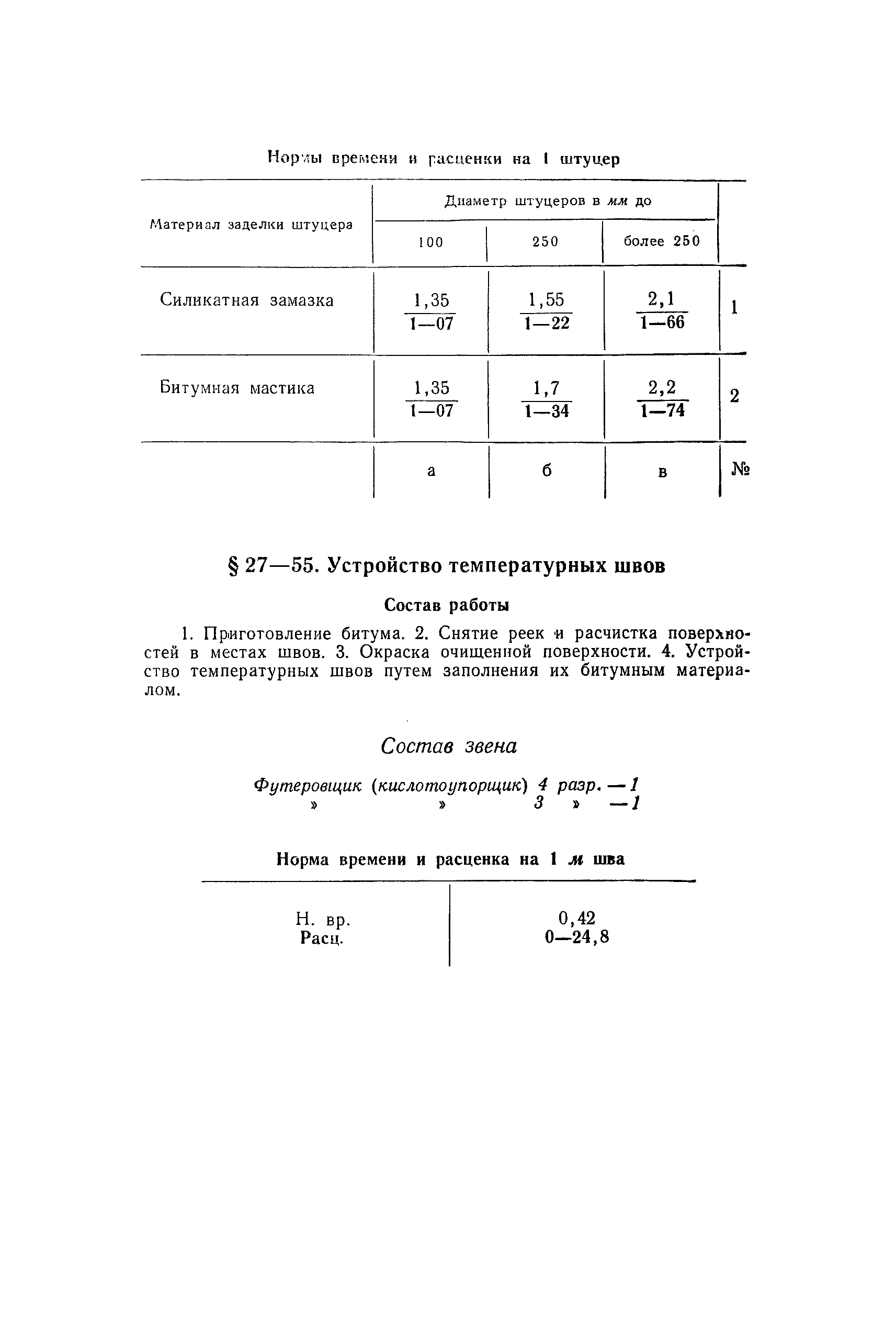 ЕНиР Сборник 27