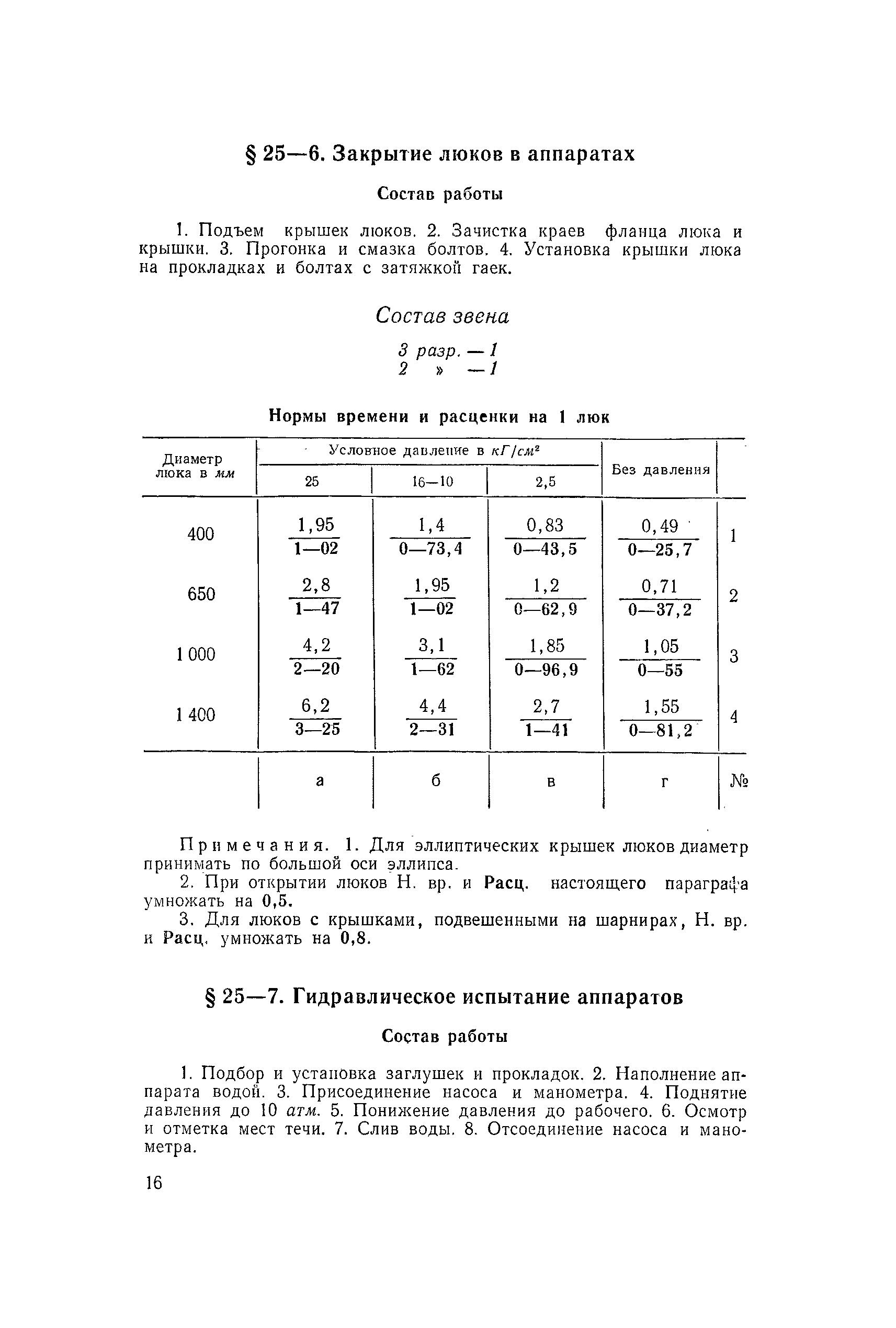 ЕНиР Сборник 25