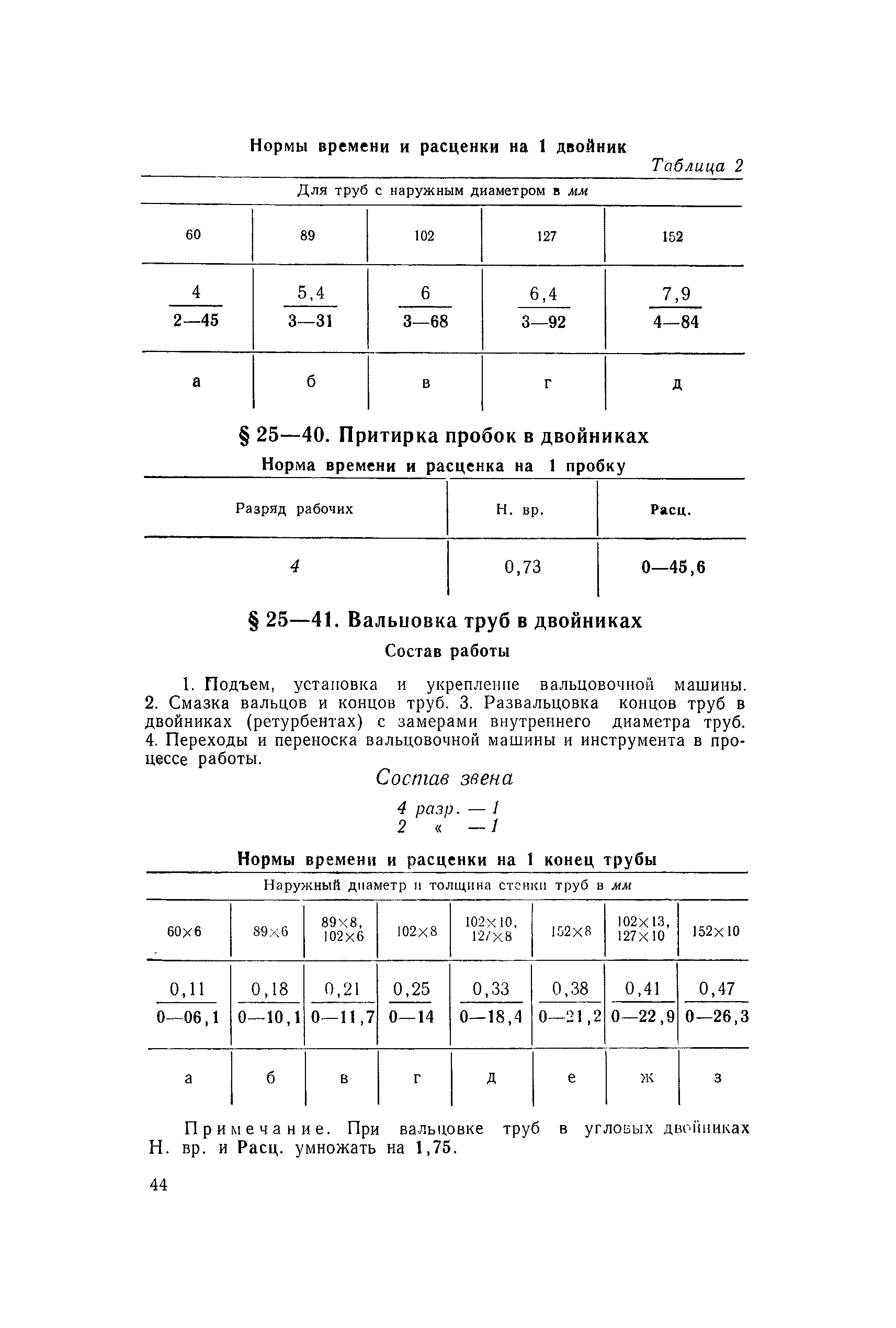 ЕНиР Сборник 25