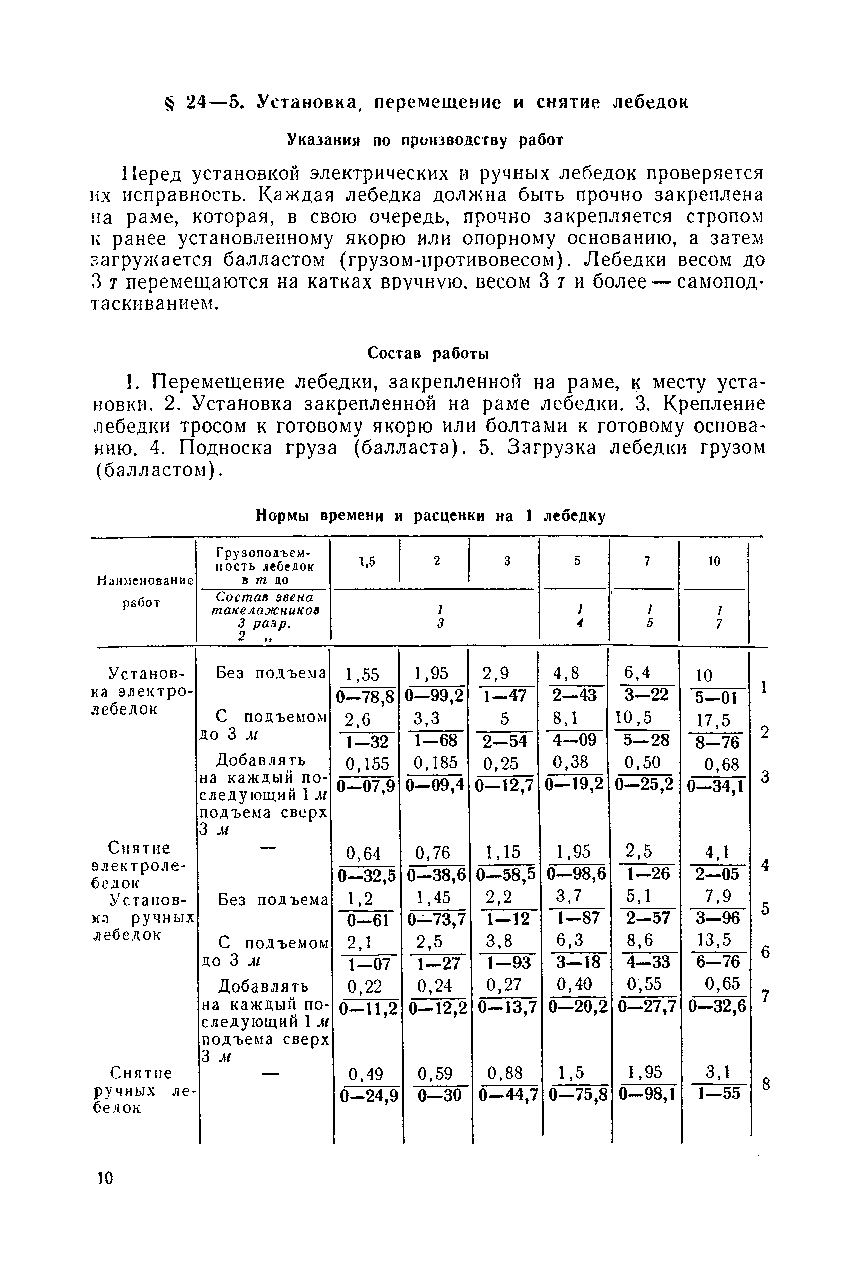 ЕНиР Сборник 24