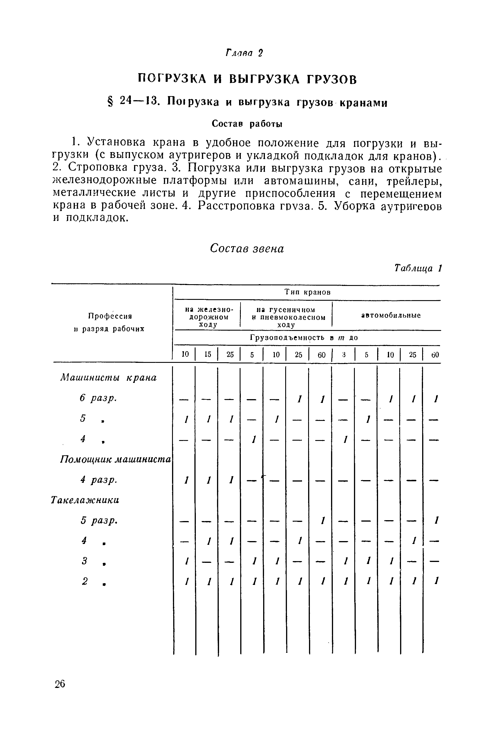 ЕНиР Сборник 24