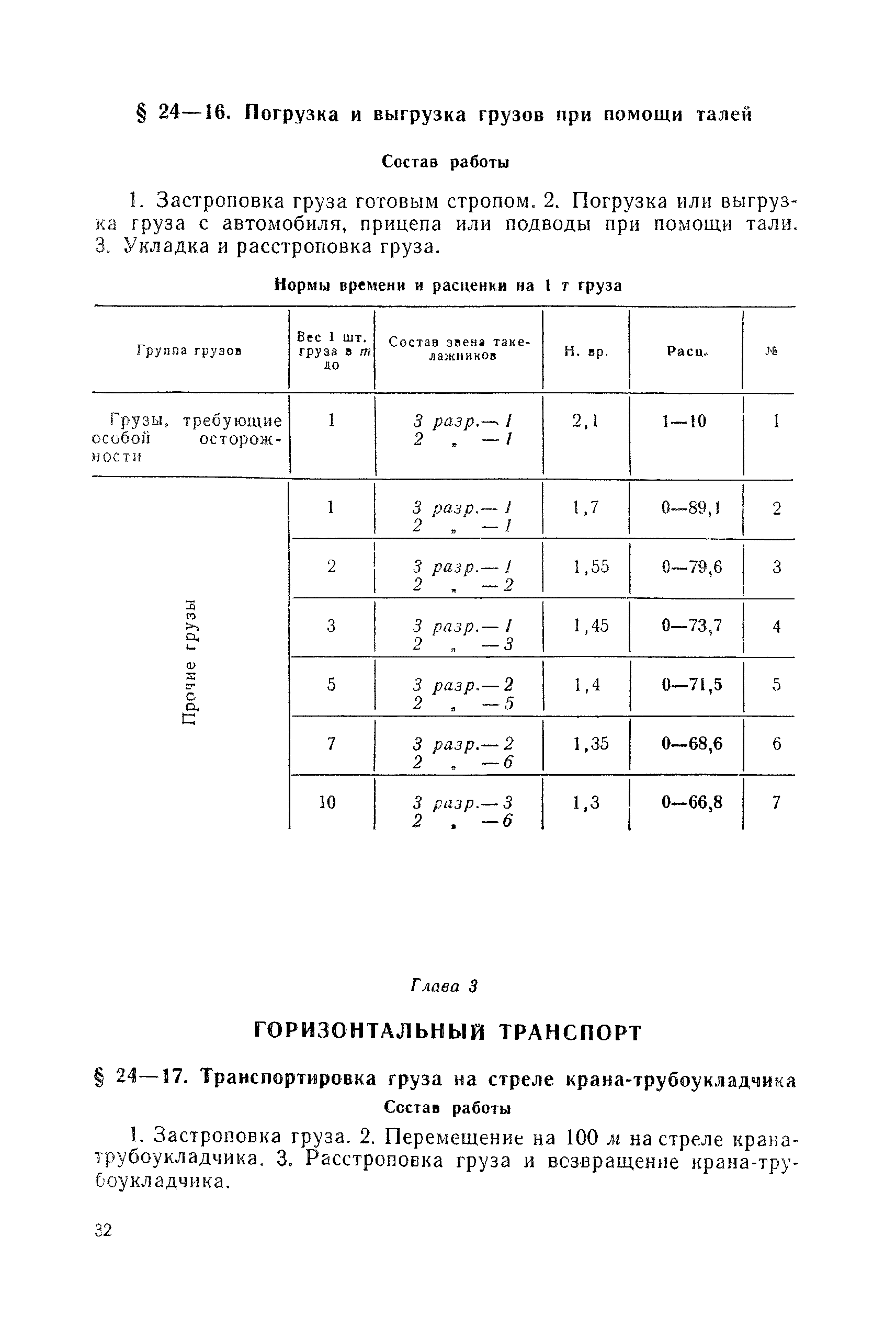 ЕНиР Сборник 24