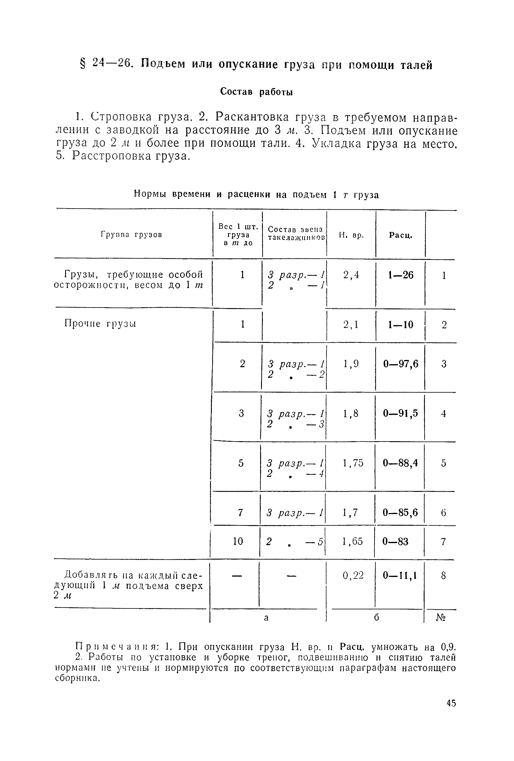 ЕНиР Сборник 24