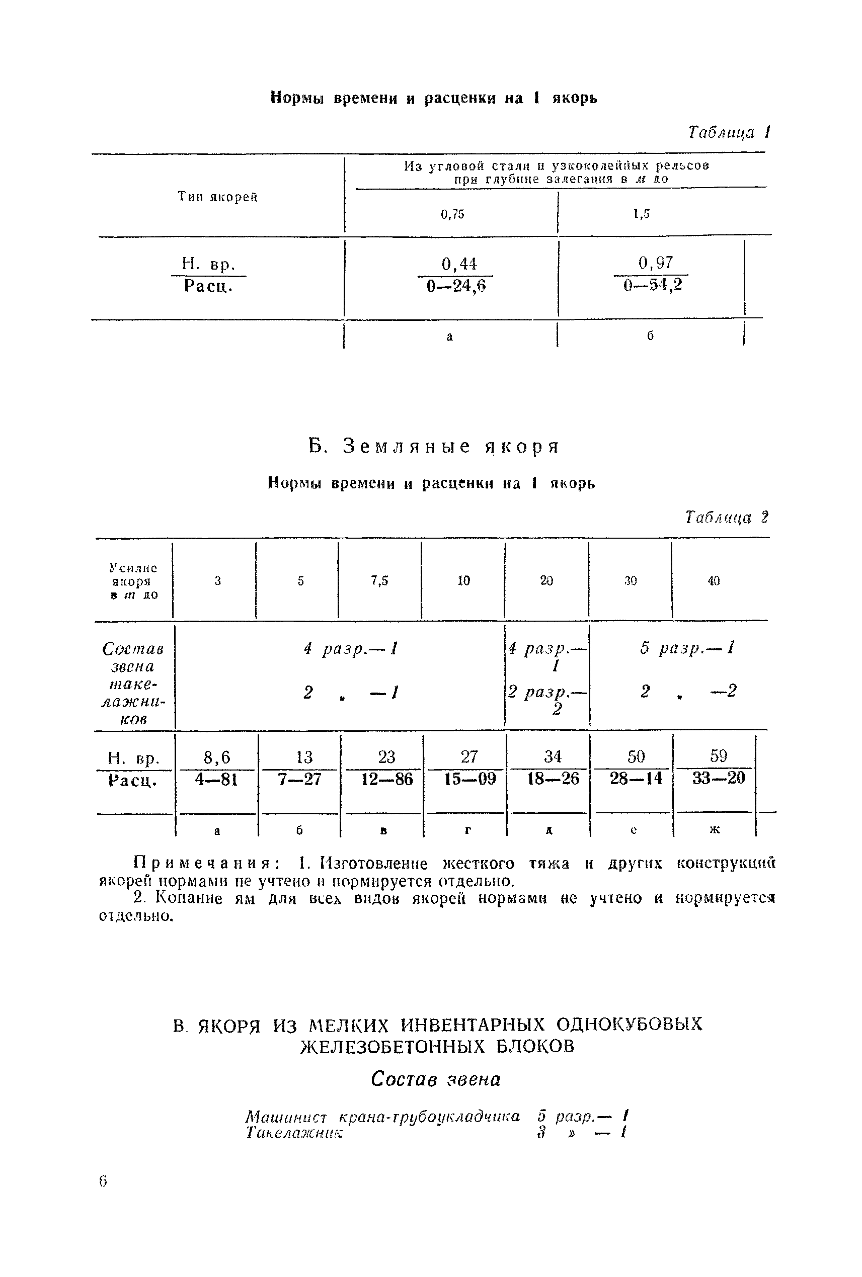 ЕНиР Сборник 24