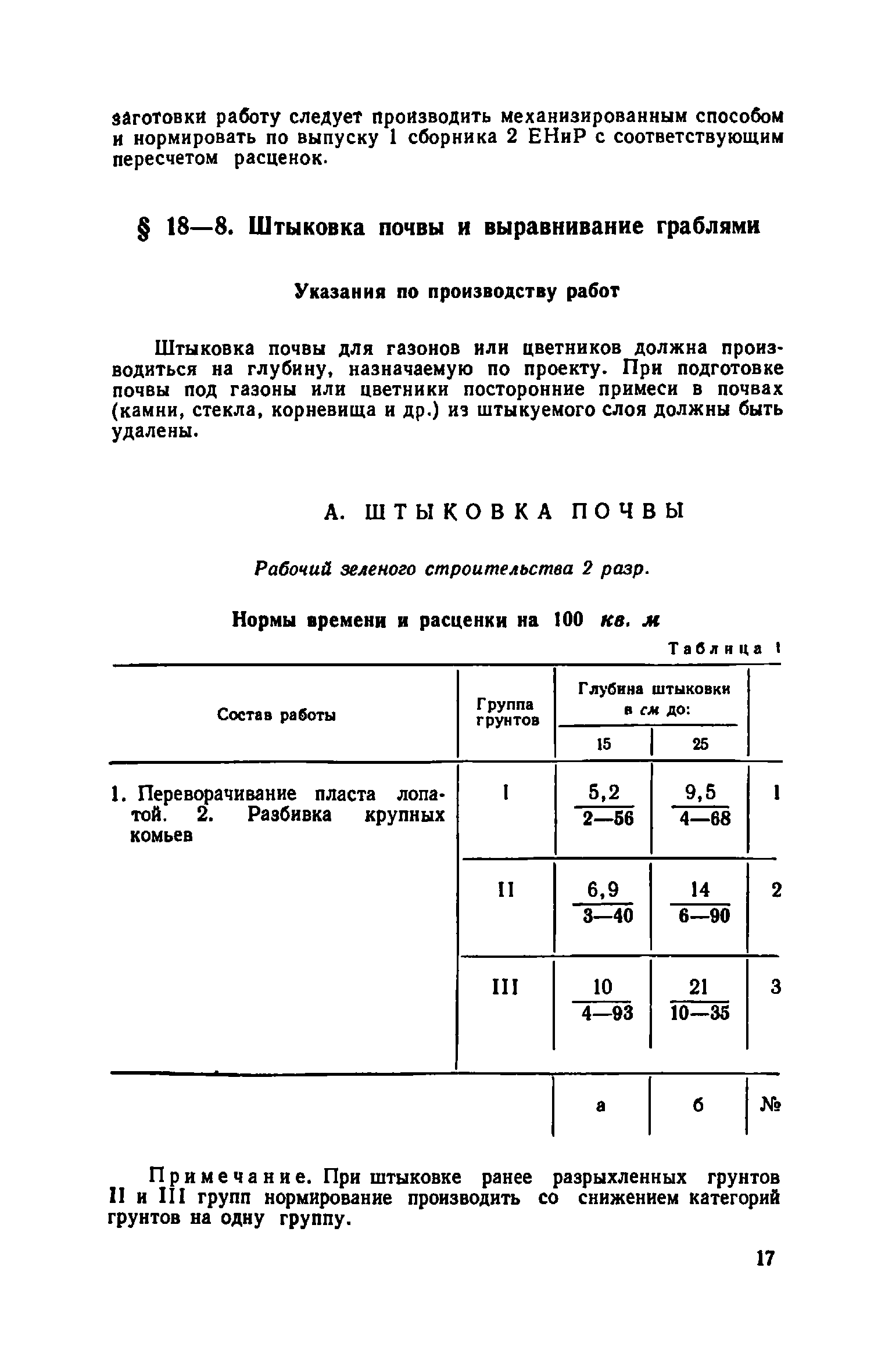 ЕНиР Сборник 18