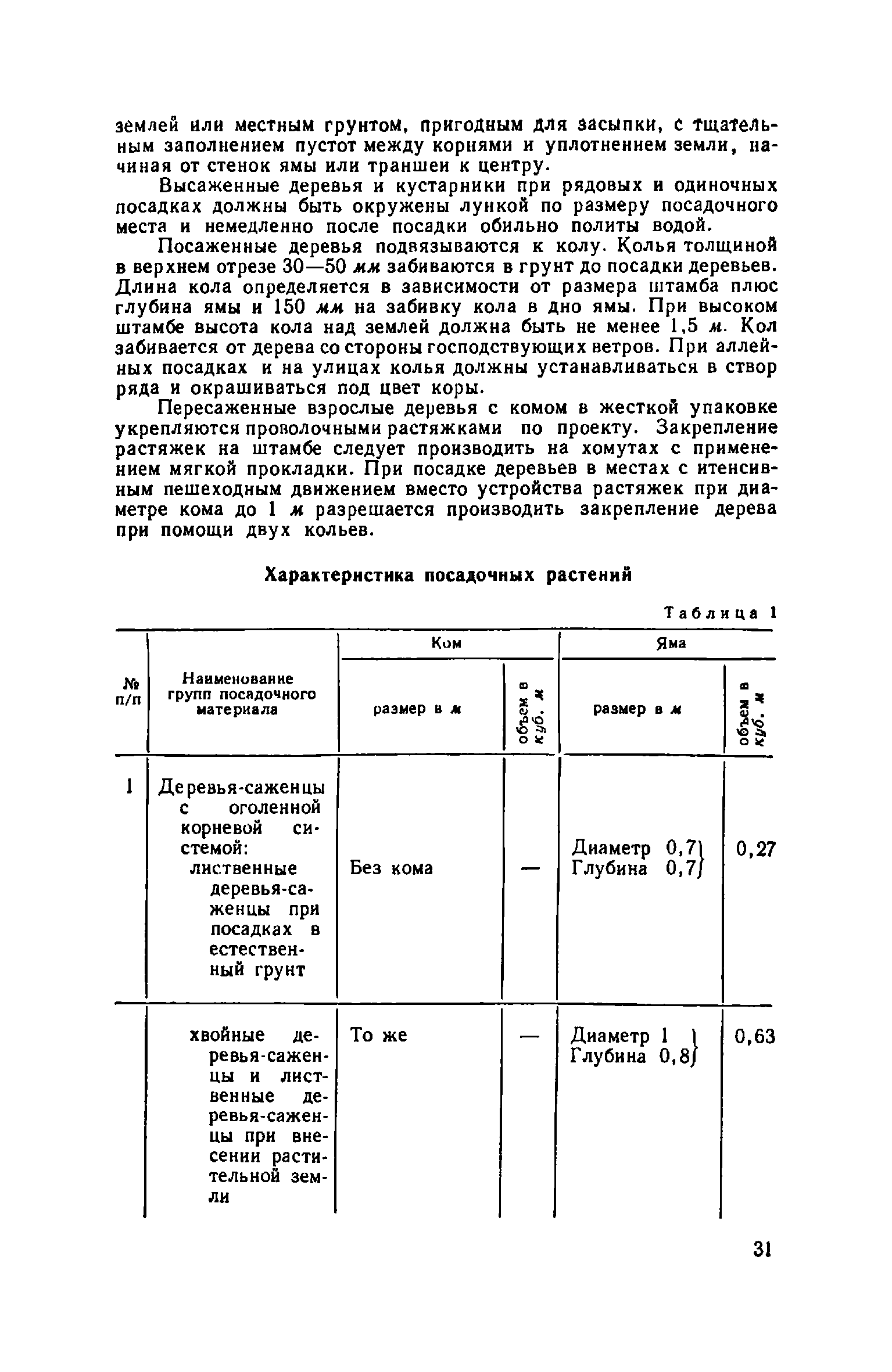 ЕНиР Сборник 18