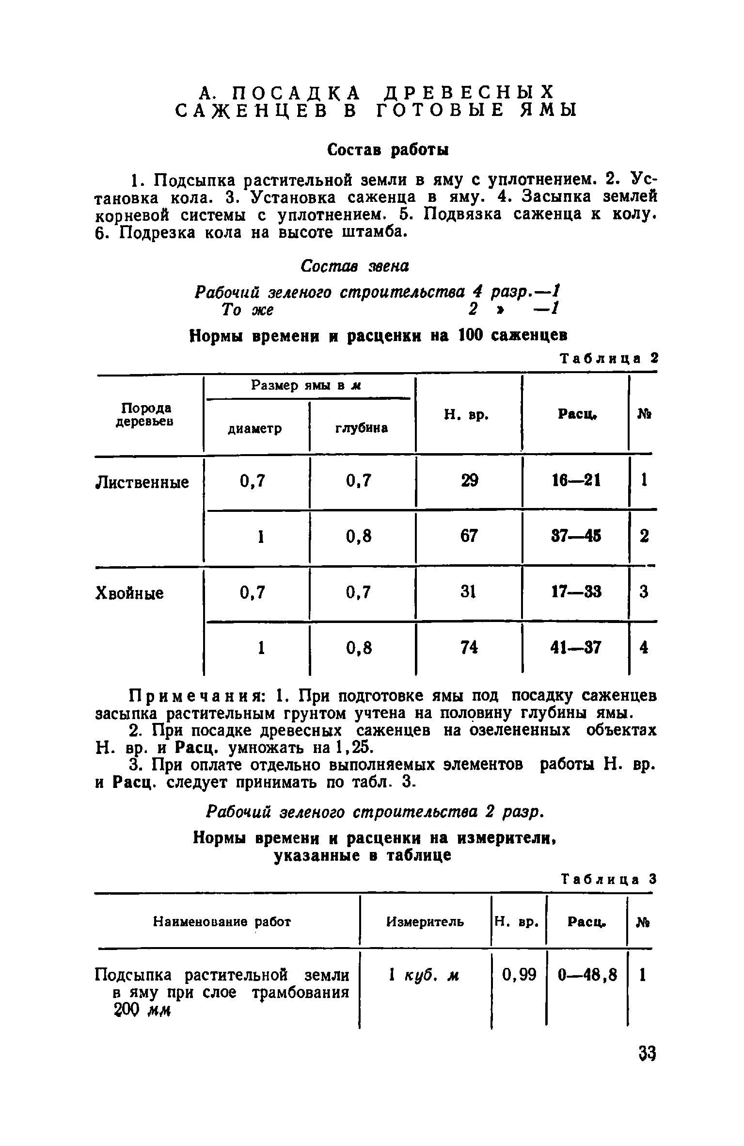 ЕНиР Сборник 18