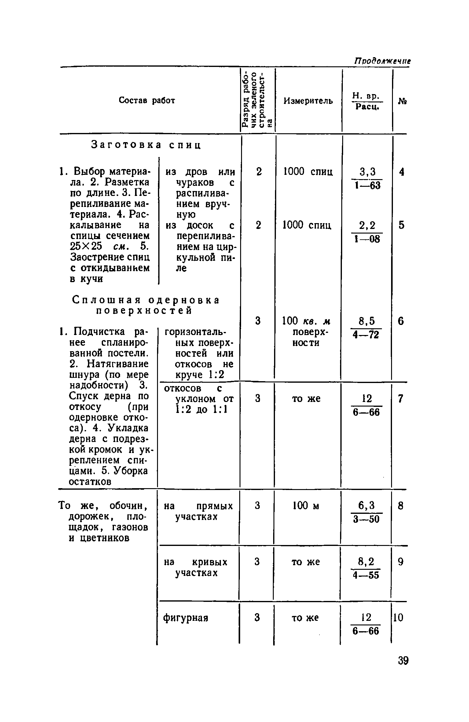 ЕНиР Сборник 18