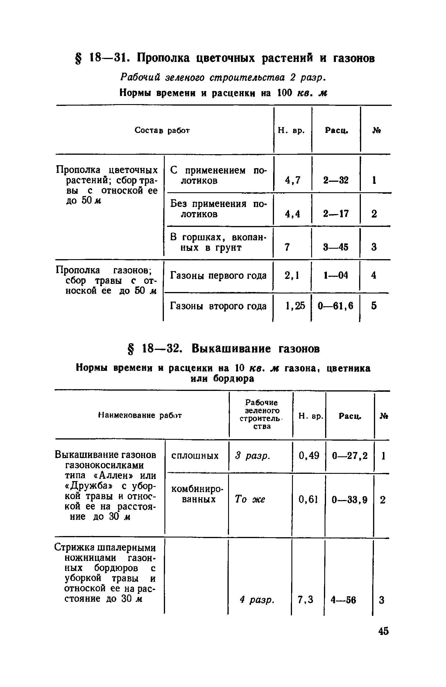 ЕНиР Сборник 18