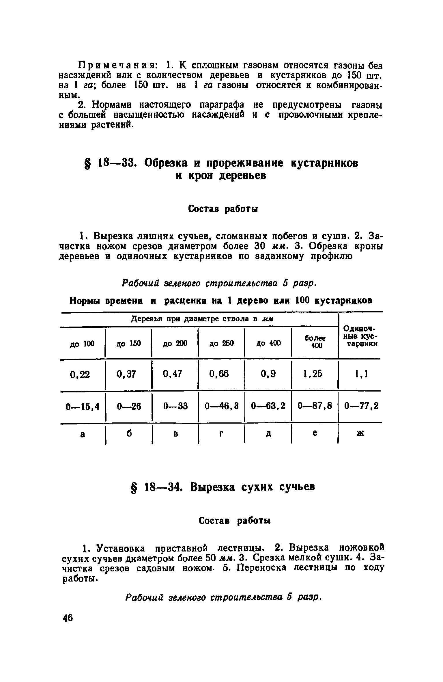 ЕНиР Сборник 18