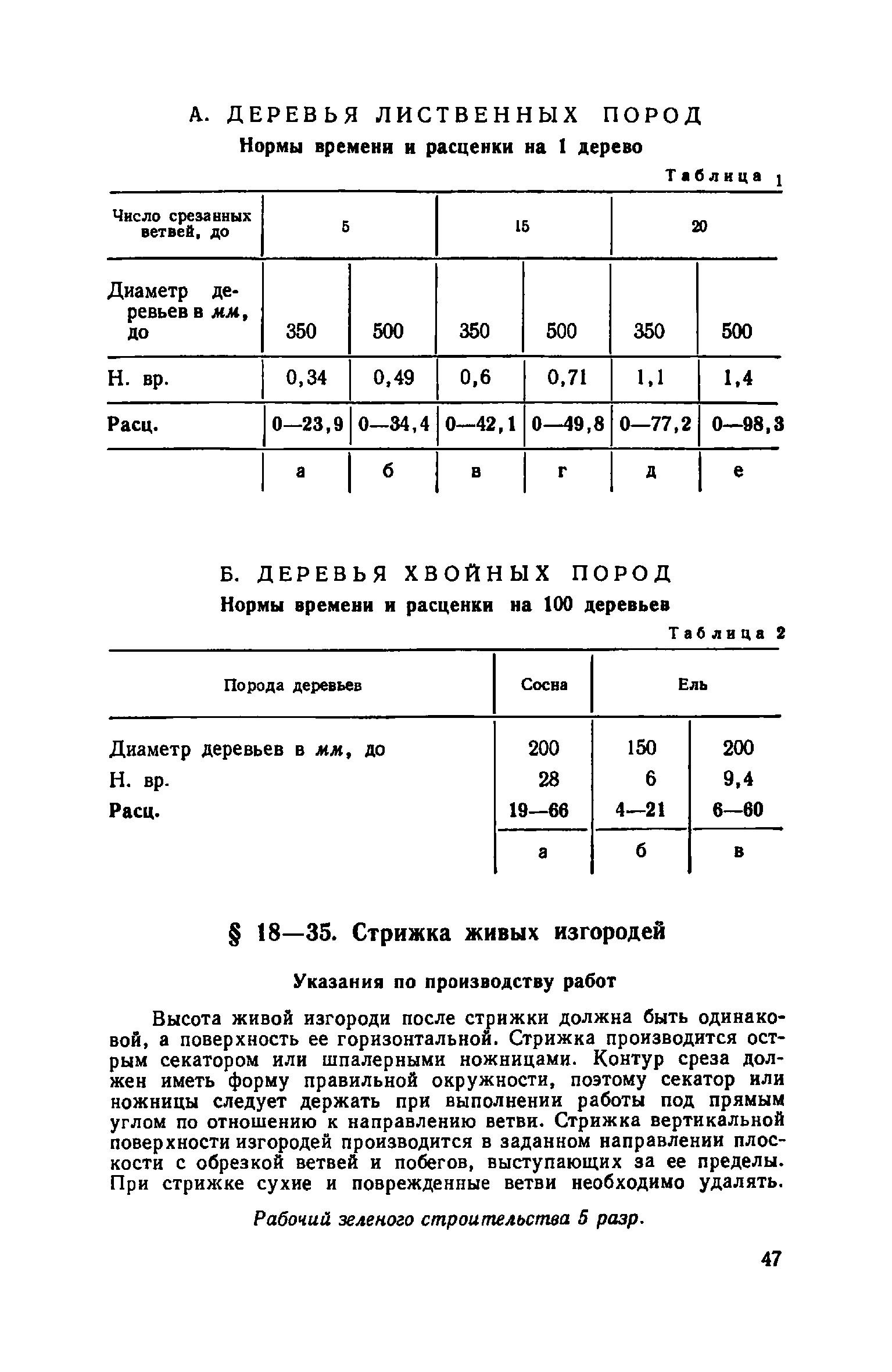 ЕНиР Сборник 18