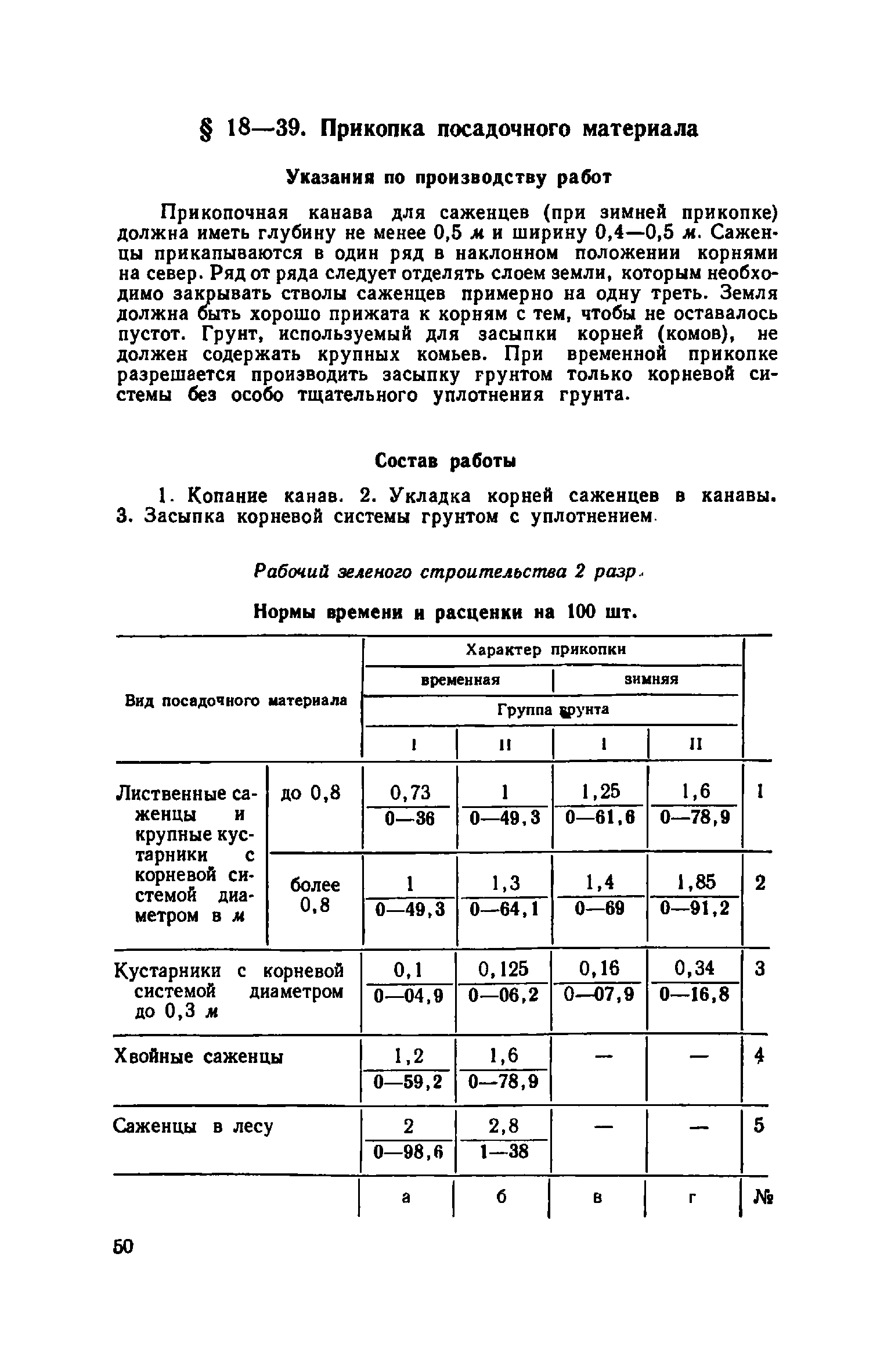 ЕНиР Сборник 18