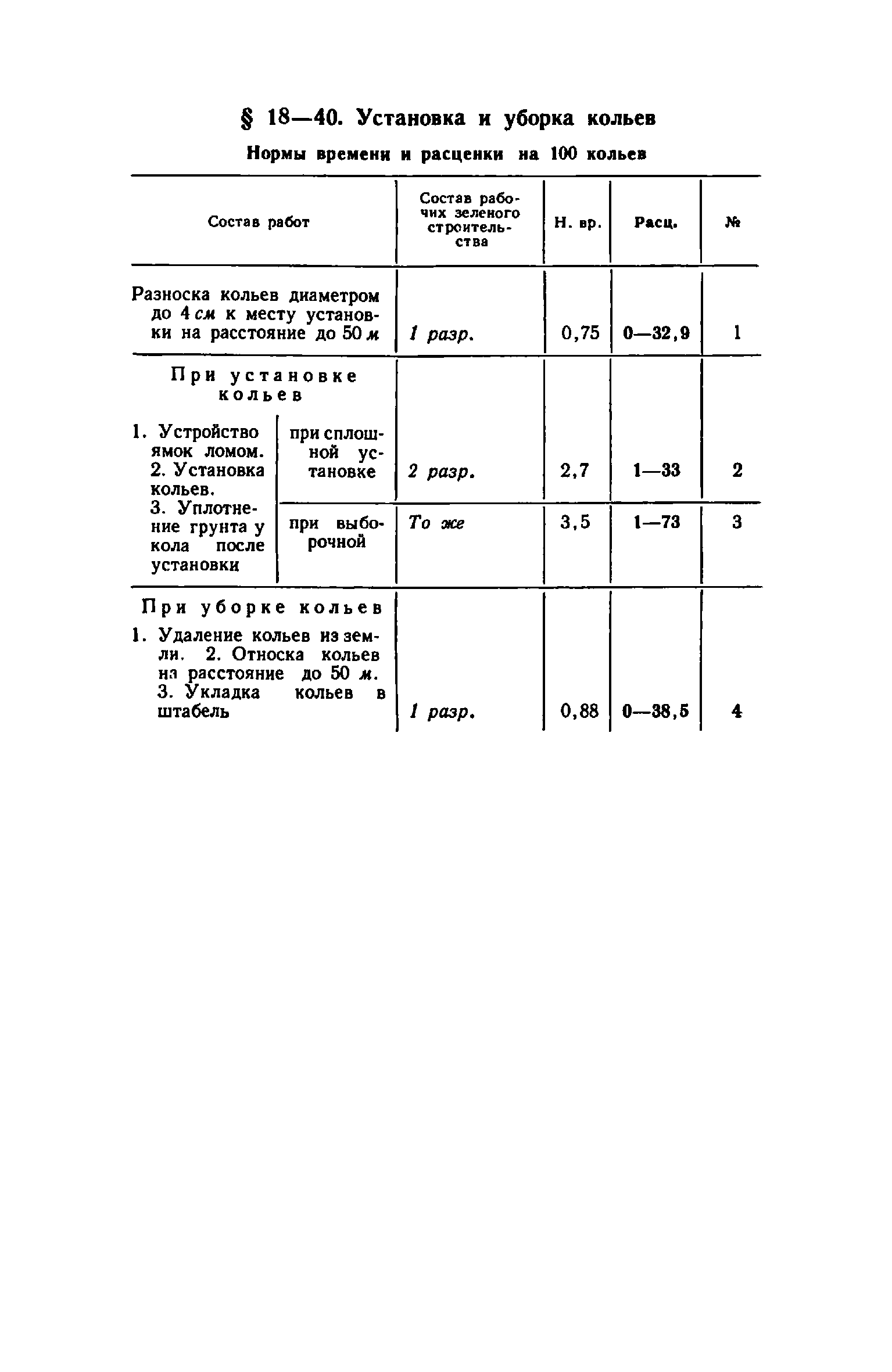 ЕНиР Сборник 18