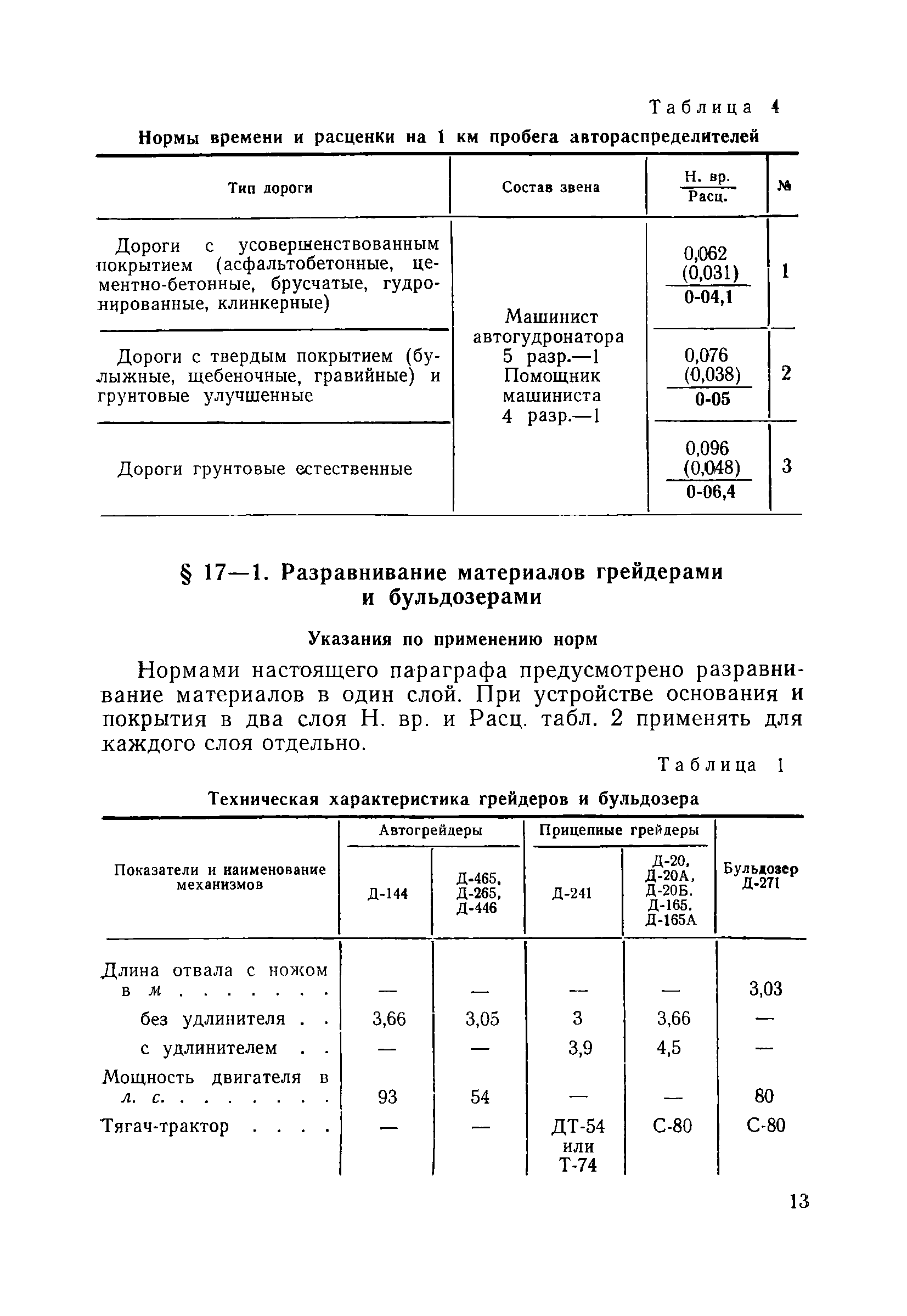 ЕНиР Сборник 17