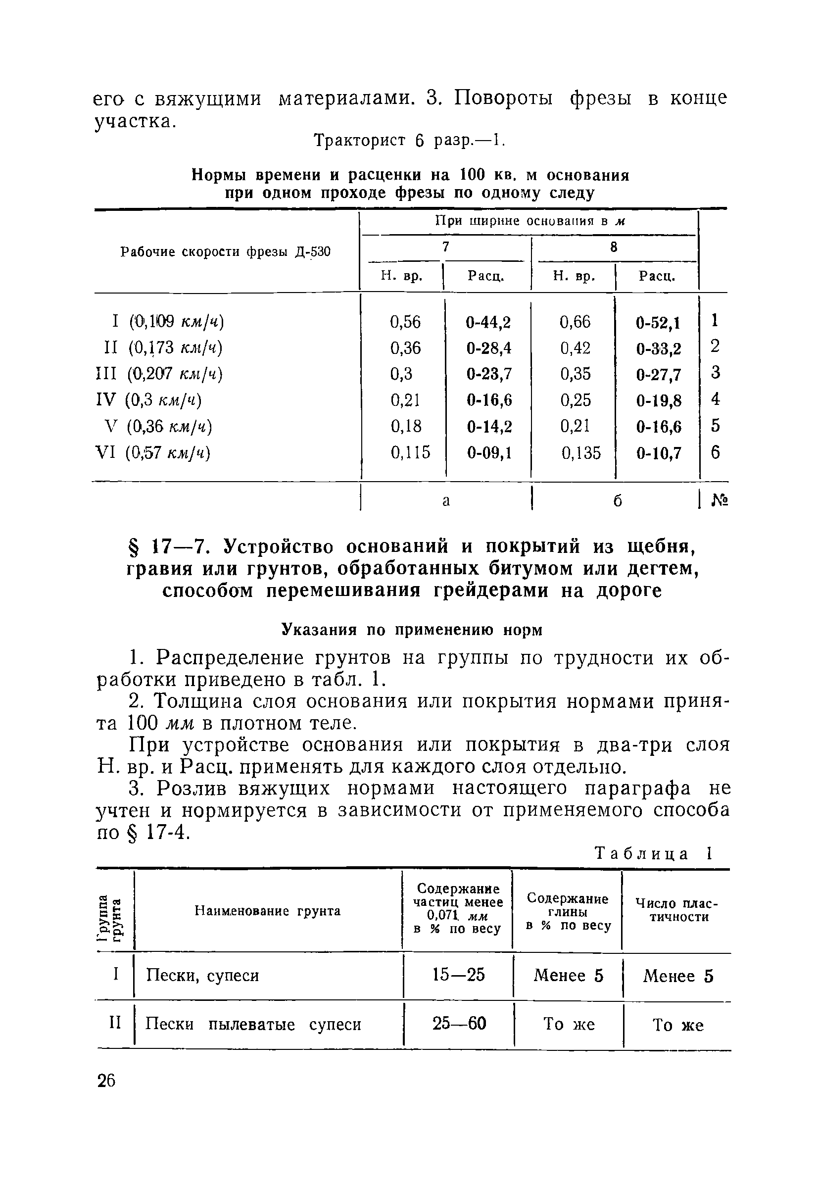 ЕНиР Сборник 17