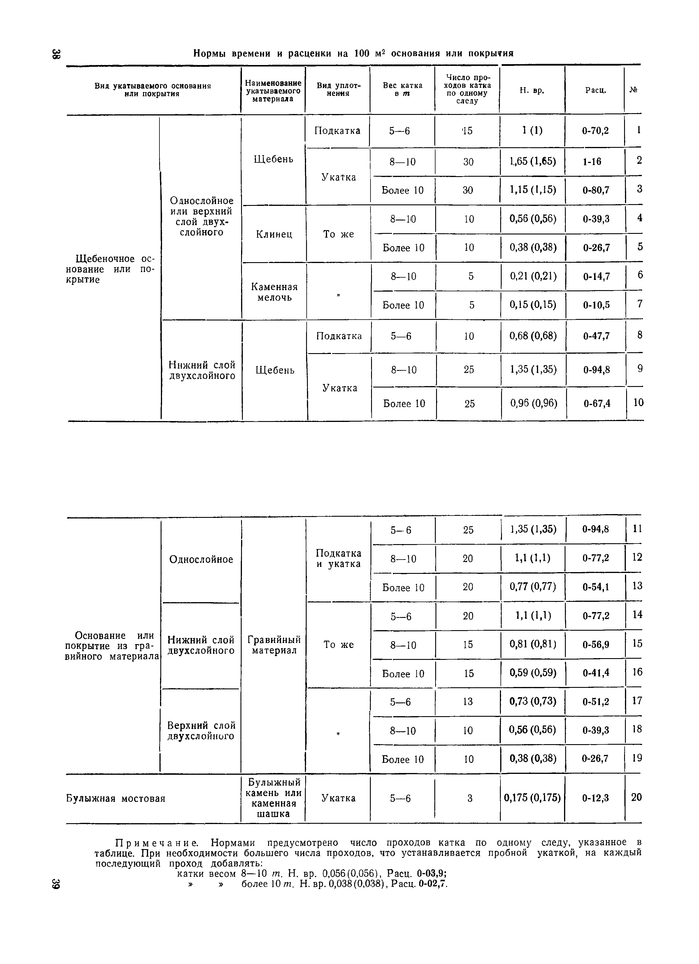 ЕНиР Сборник 17